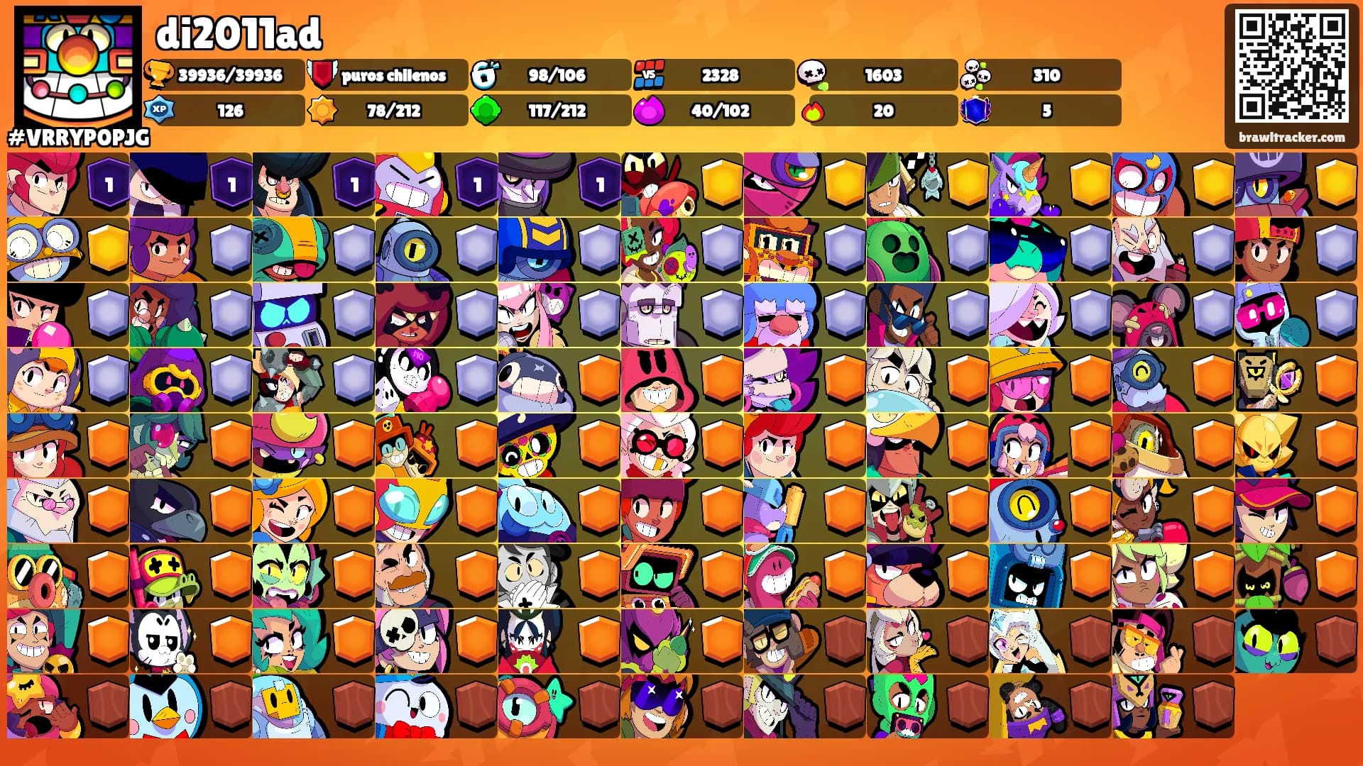 di2011ad's Ranks