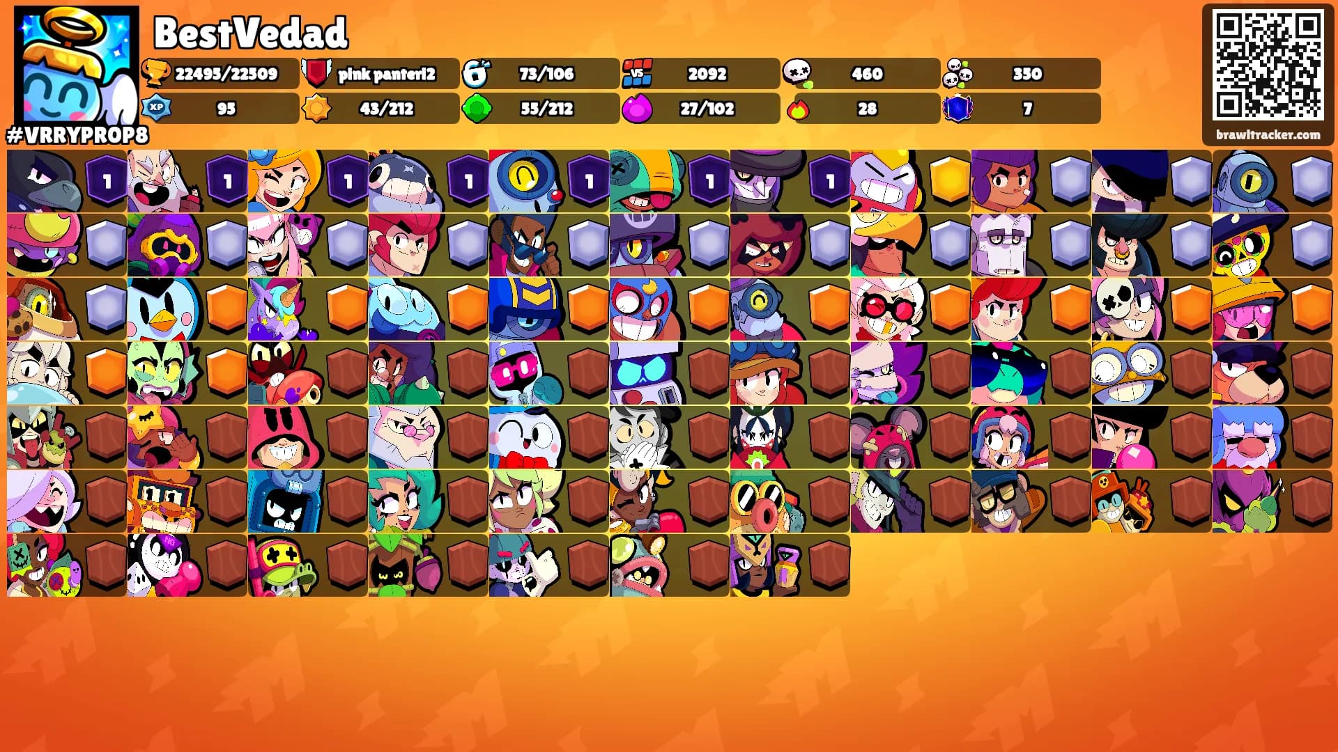 BestVedad's Ranks