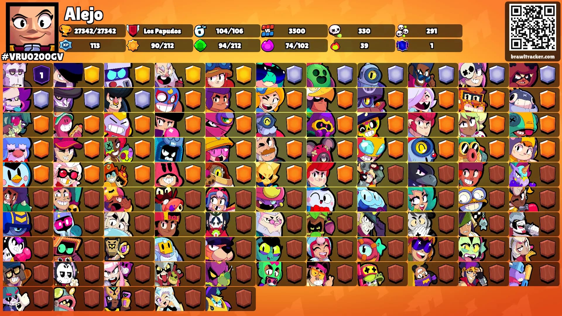 Alejo's Ranks