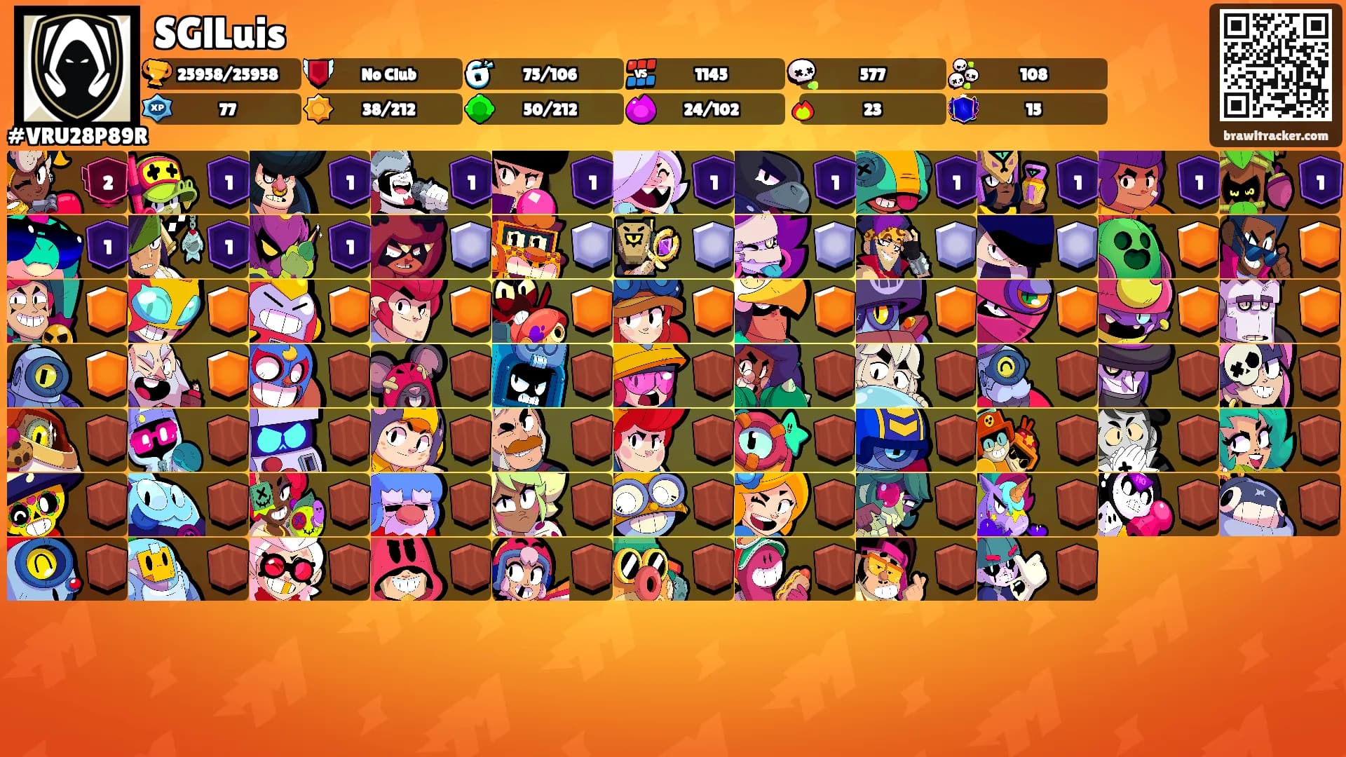 SGlLuis's Ranks