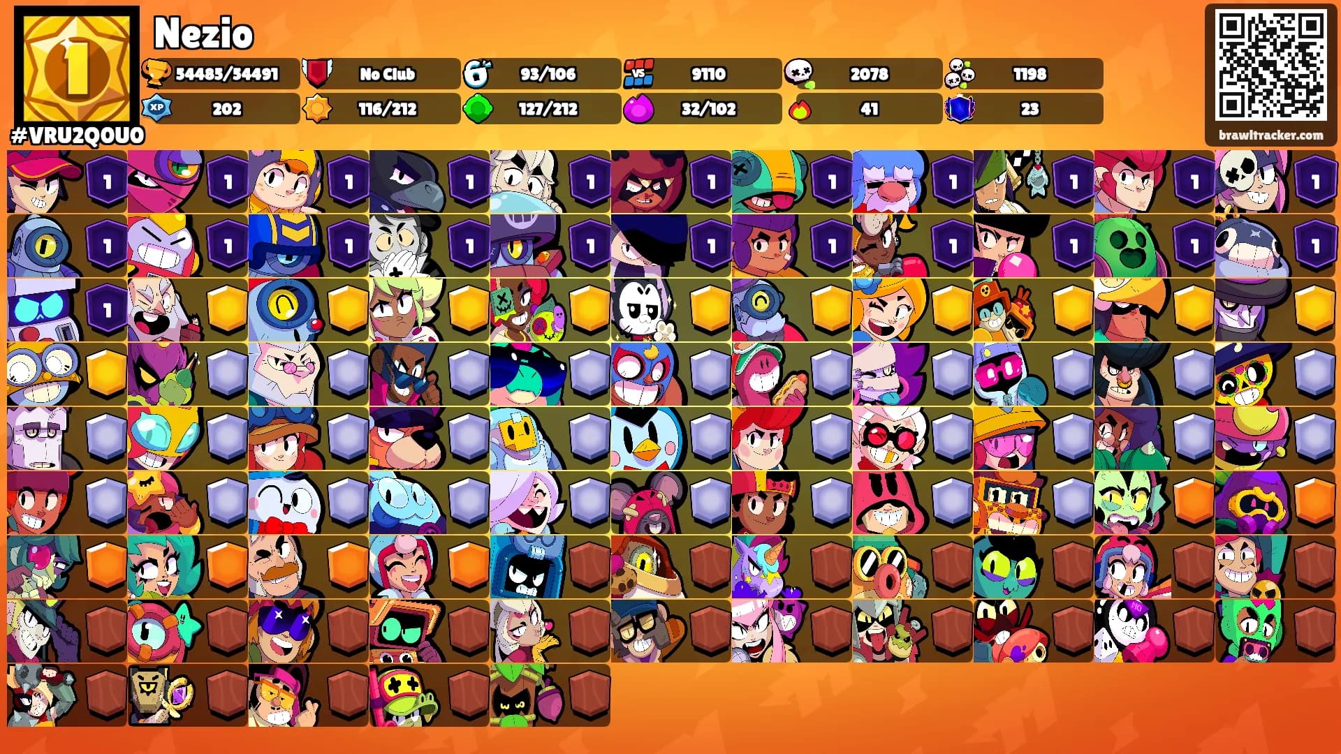 Nezio's Ranks