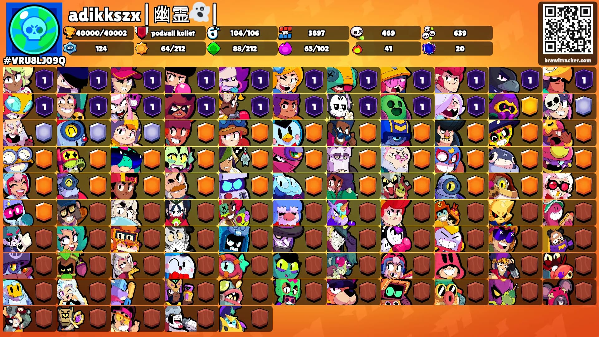 adikkszx|幽霊👻|'s Ranks