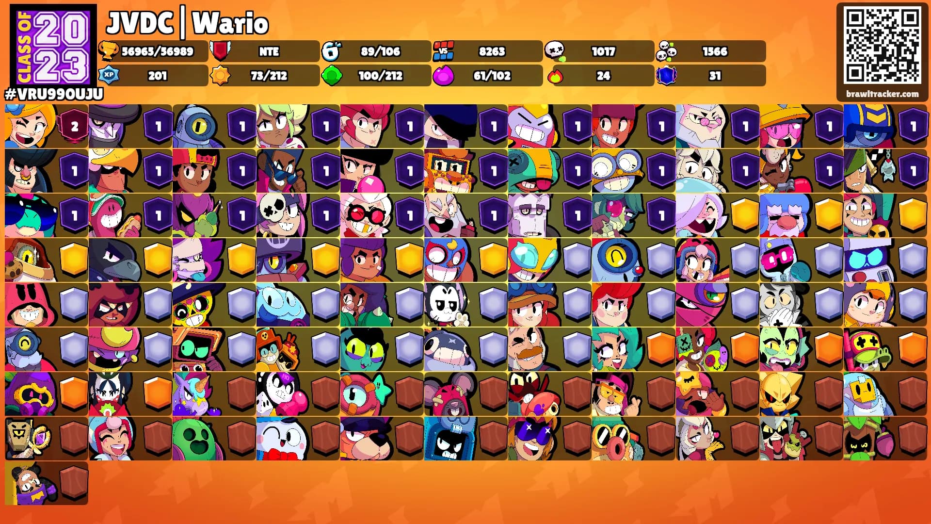 JVDC|Wario's Ranks