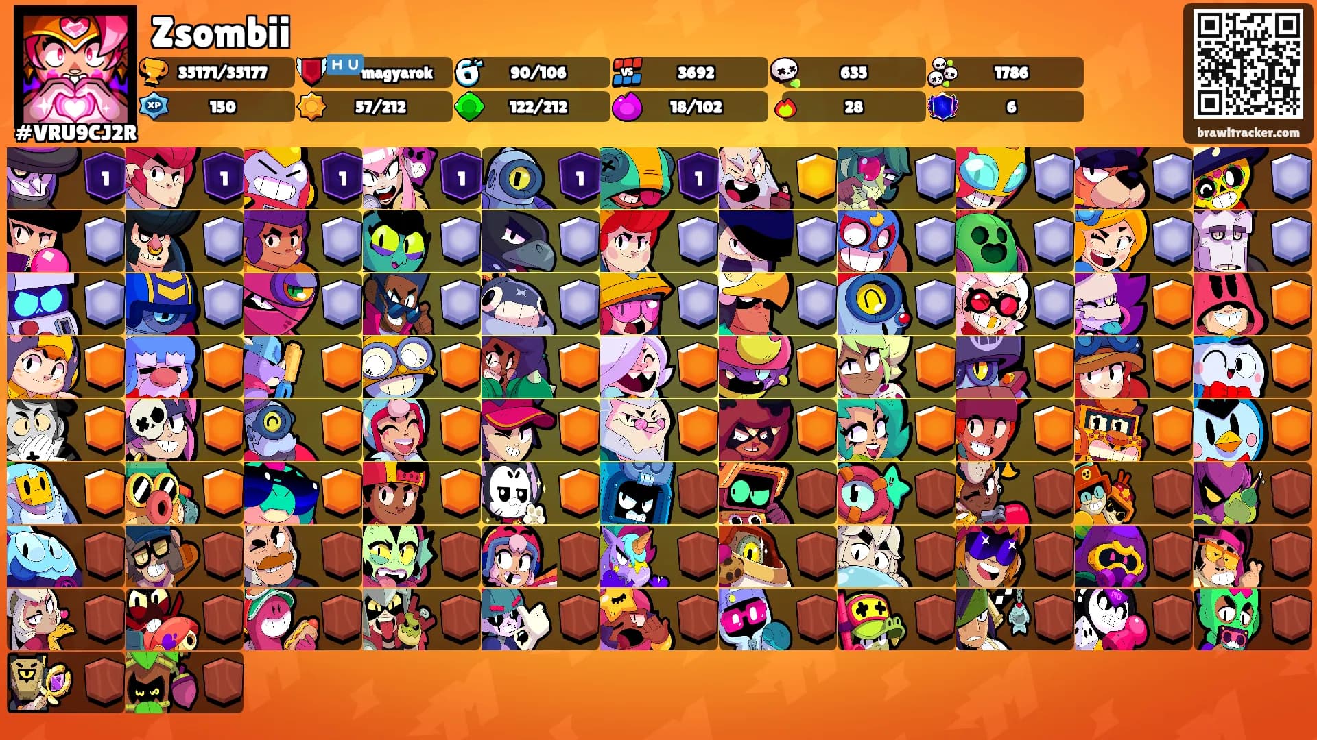 Zsombii's Ranks