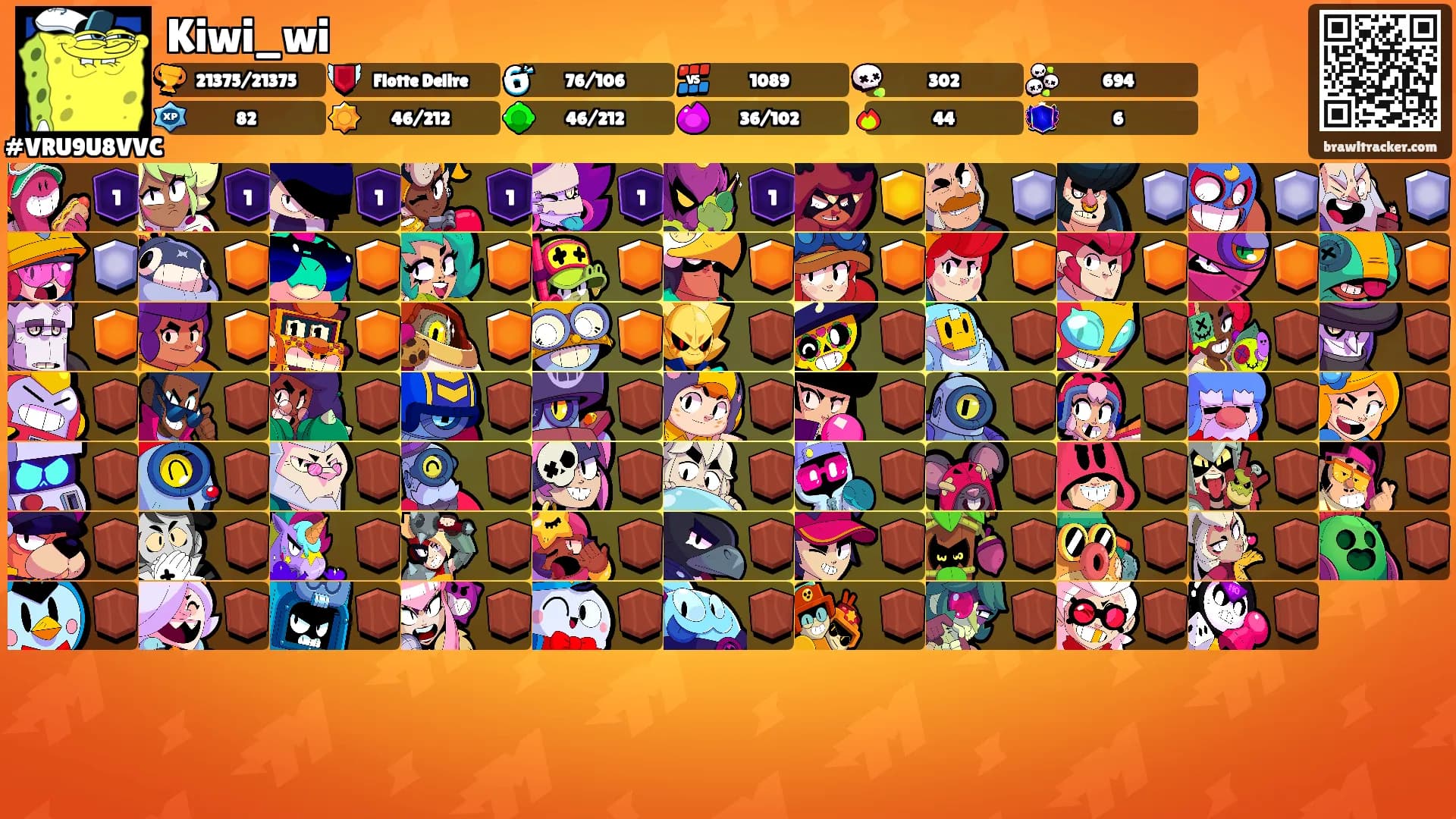 Kiwi_wi's Ranks