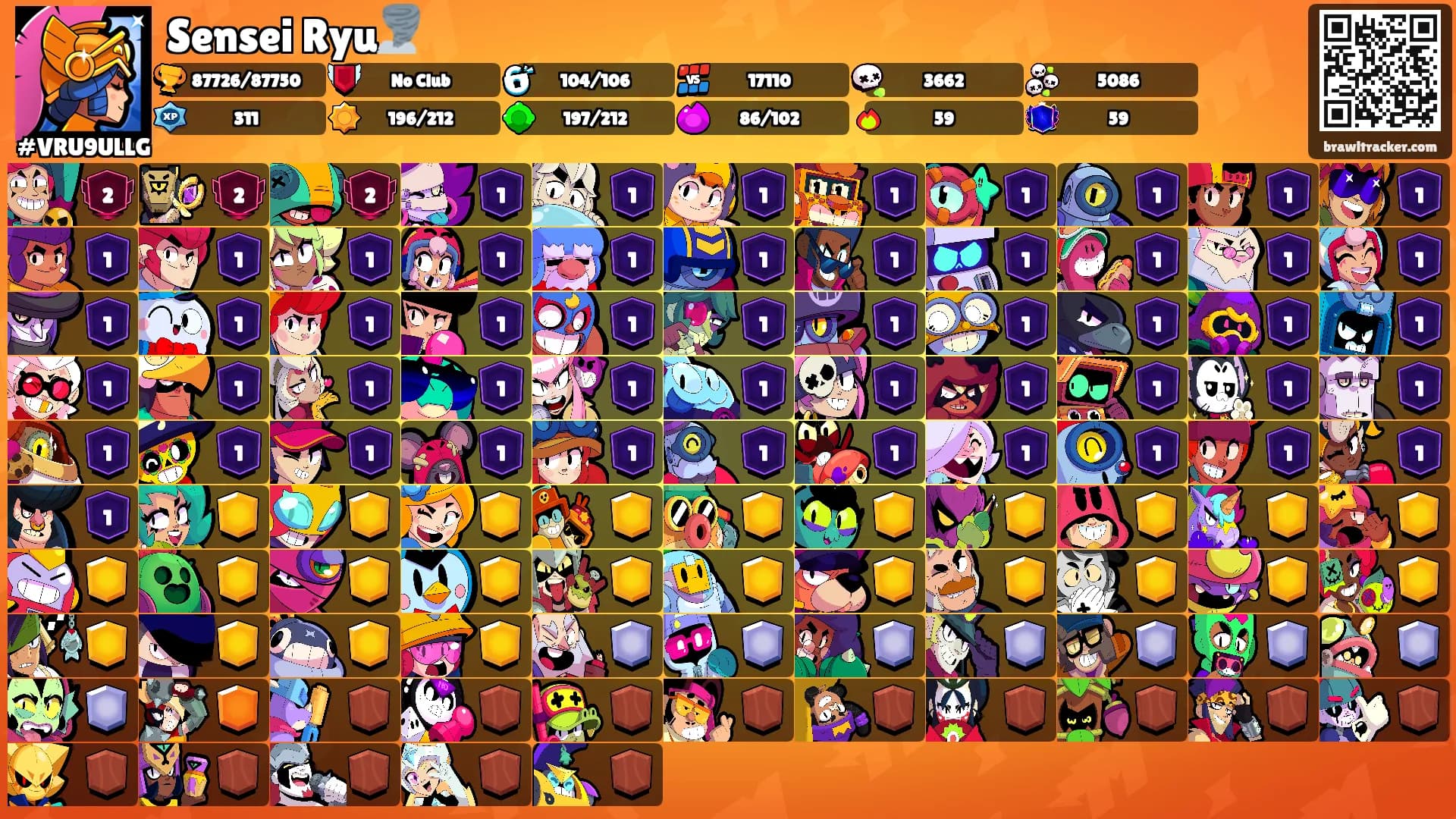Sensei Ryu🌪️'s Ranks