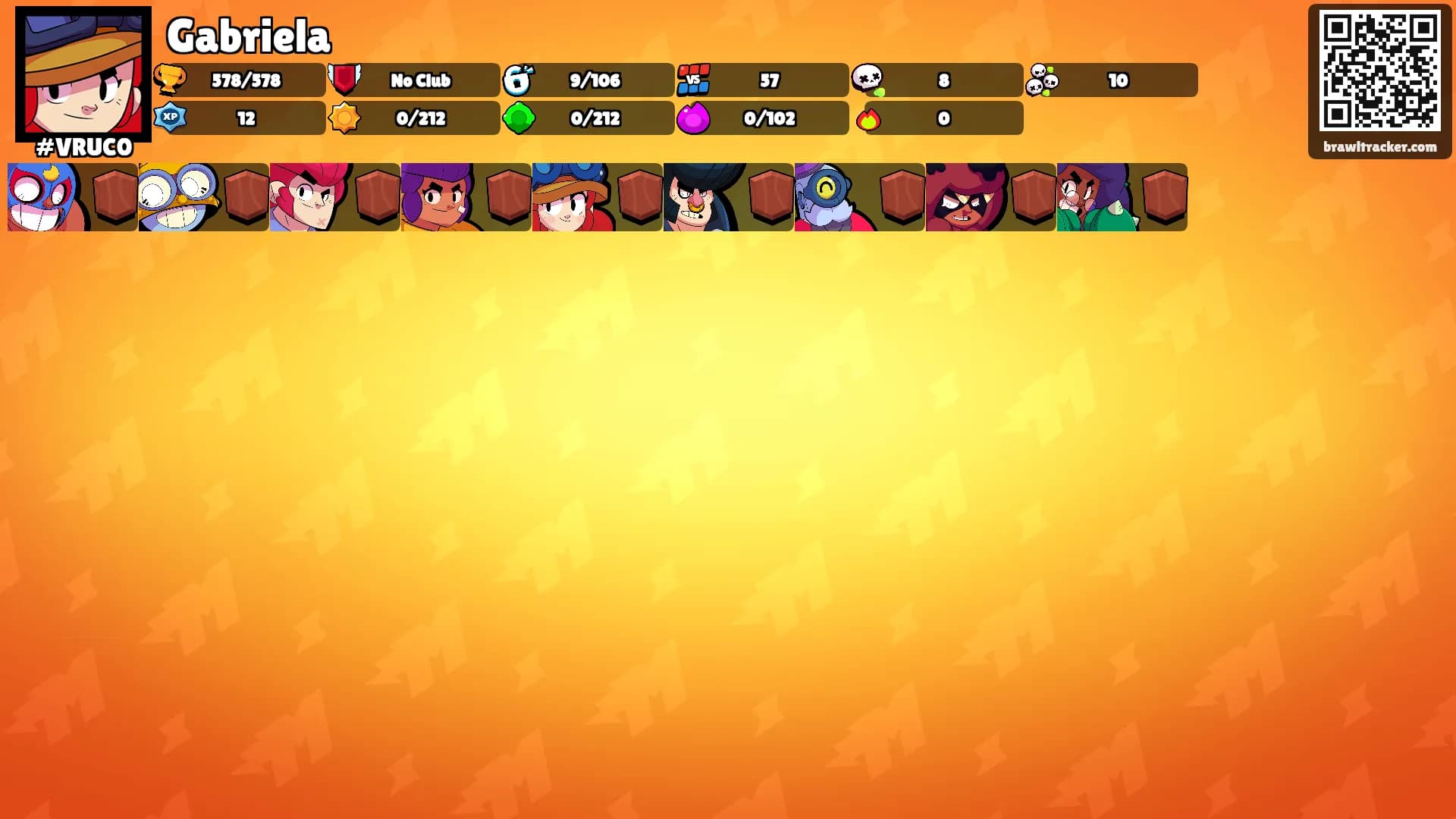Gabriela's Ranks