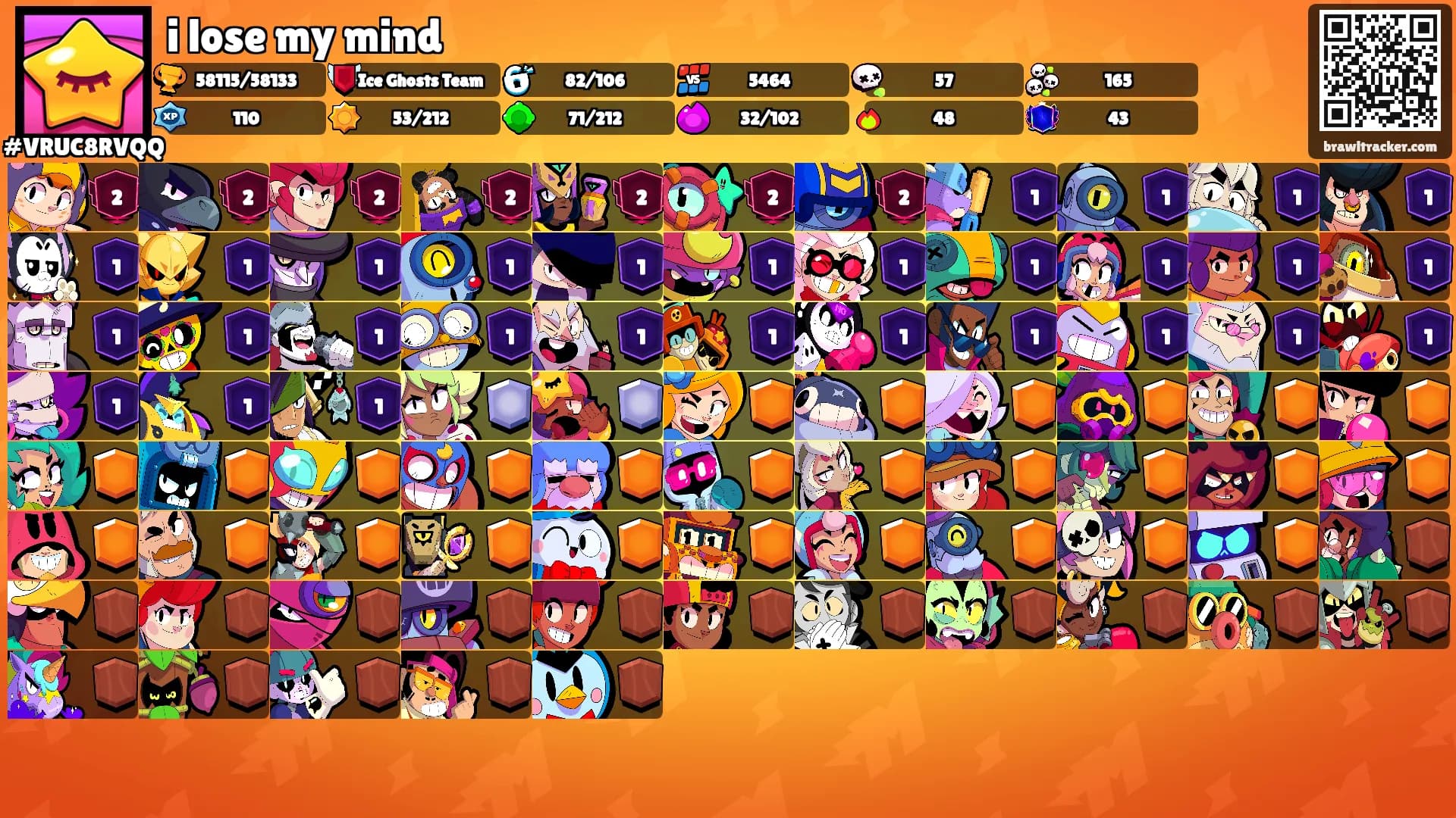 i lose my mind's Ranks