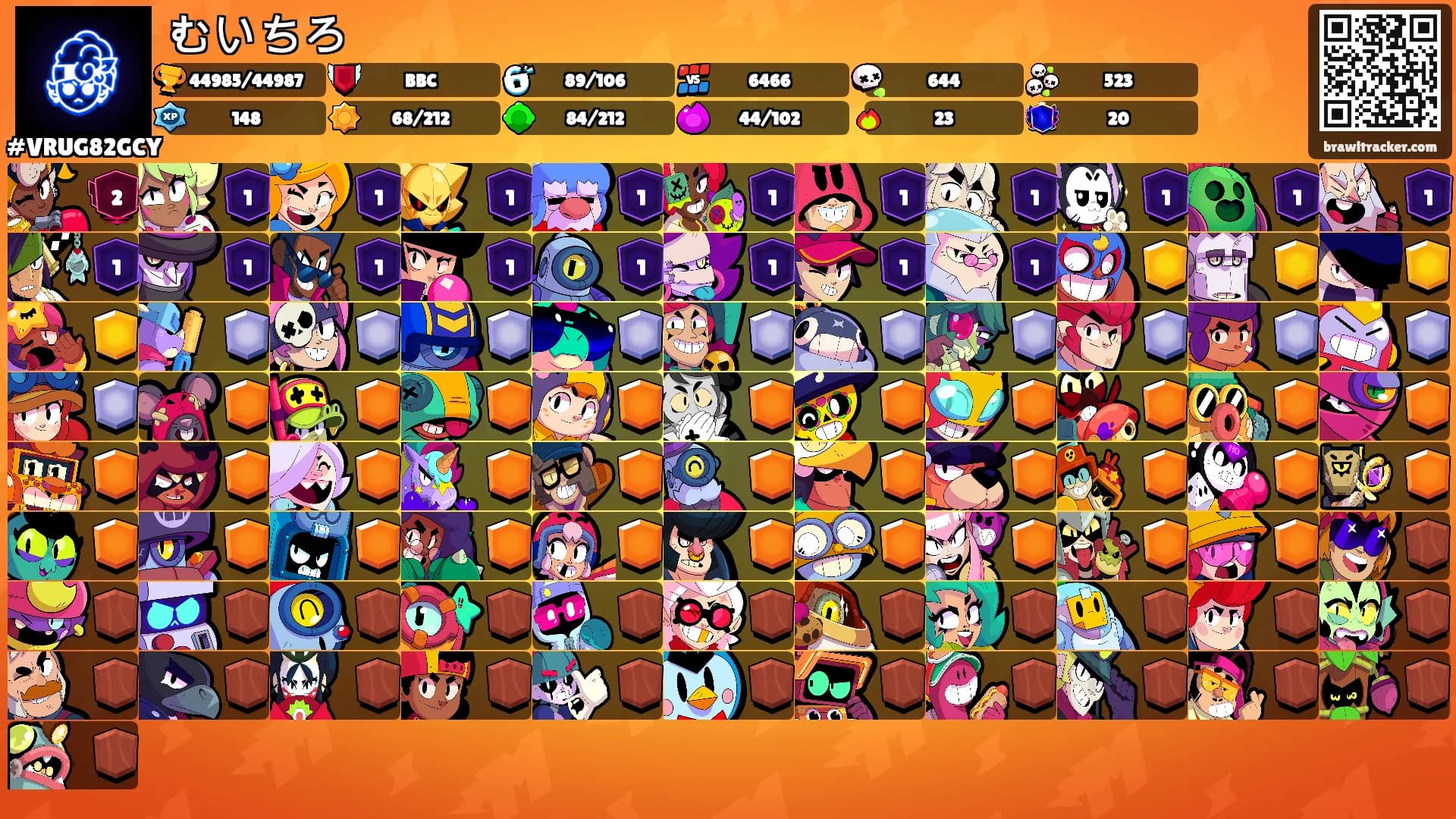 むいちろ's Ranks