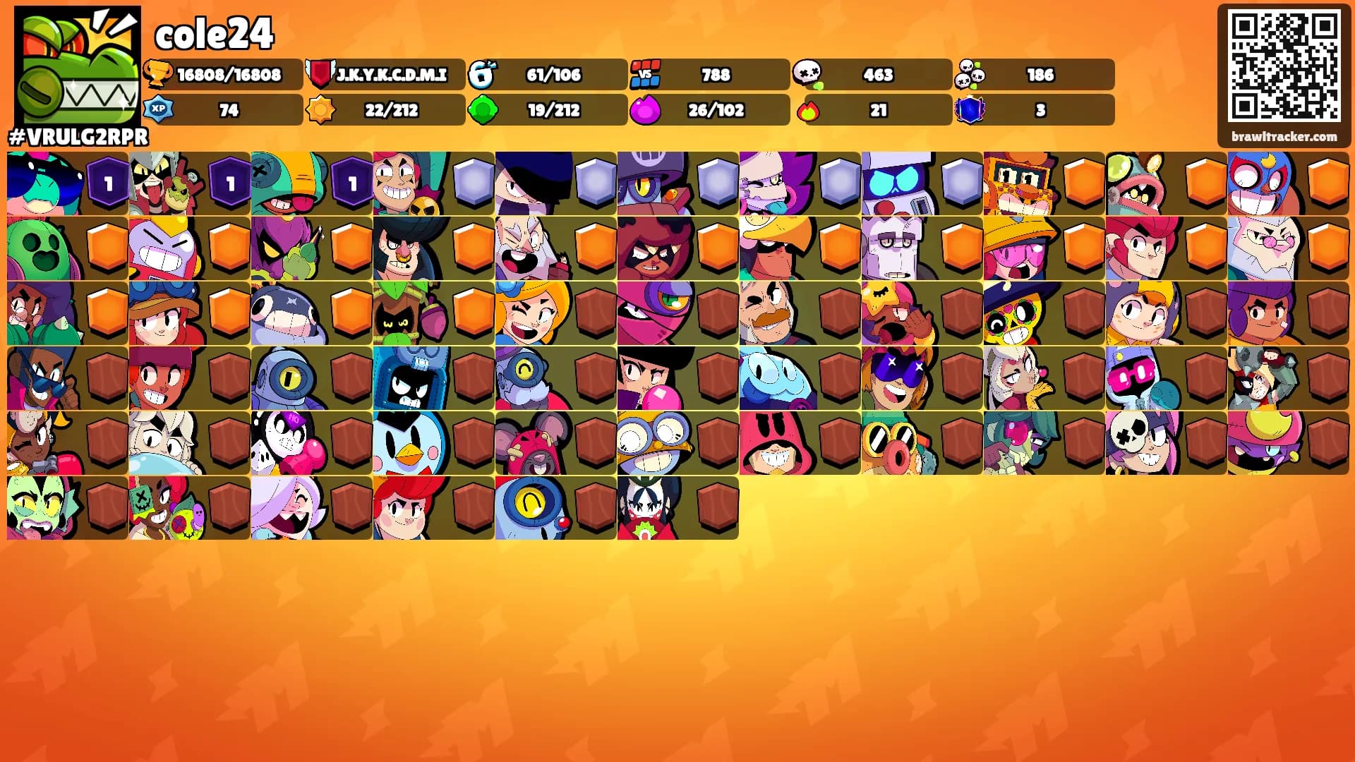 cole24's Ranks
