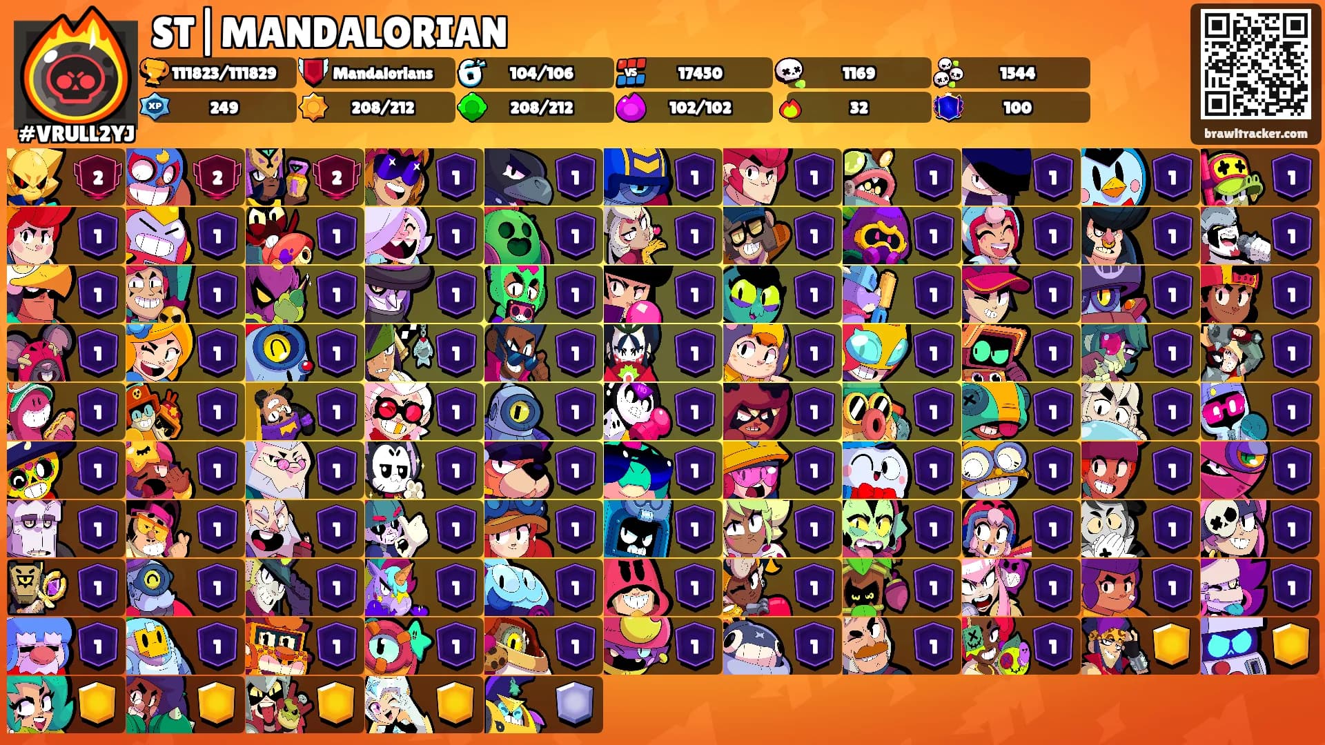 ST|MANDALORIAN's Ranks