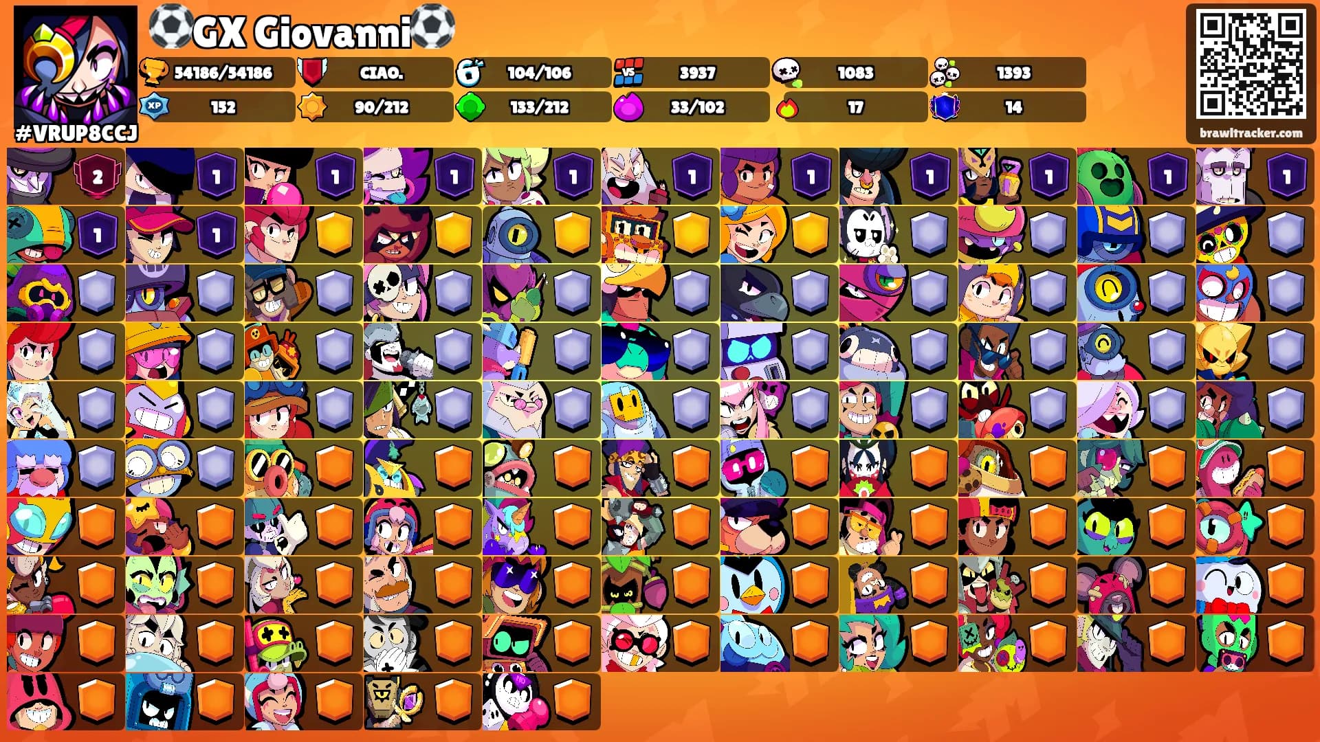 ⚽GX Giovanni⚽'s Ranks