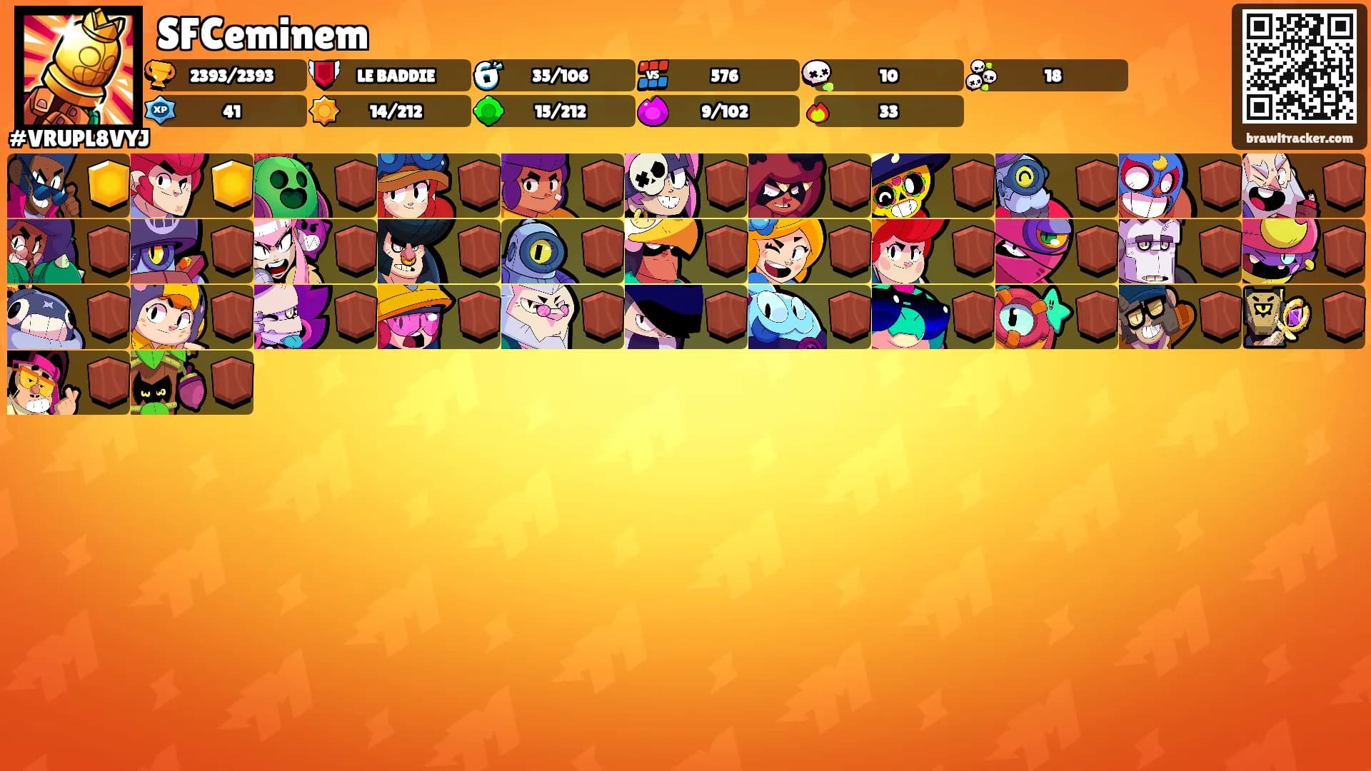 SFCeminem's Ranks