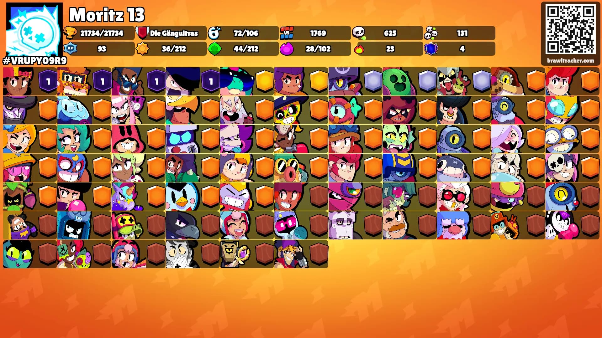 Moritz 13's Ranks