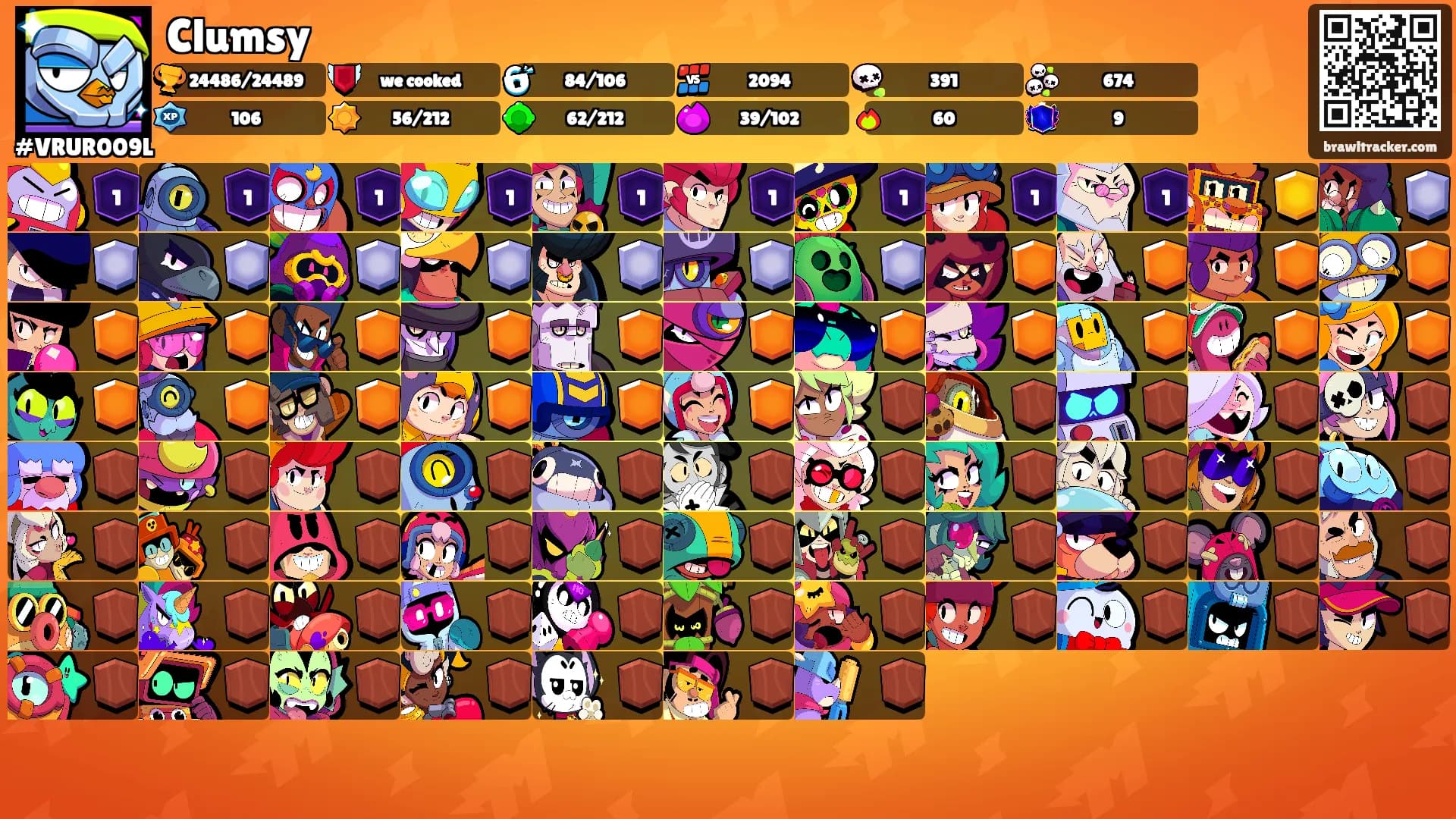 Clumsy's Ranks