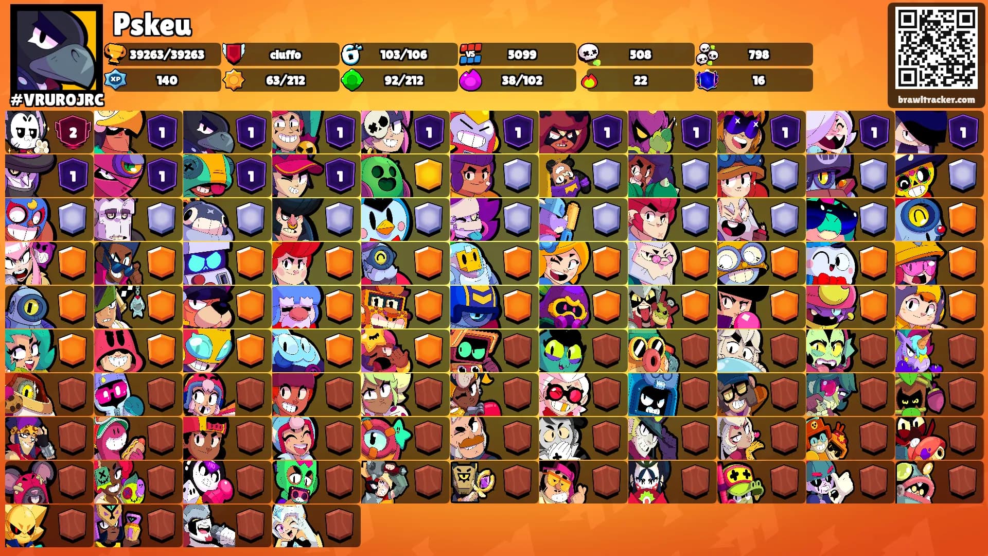 Pskeu's Ranks