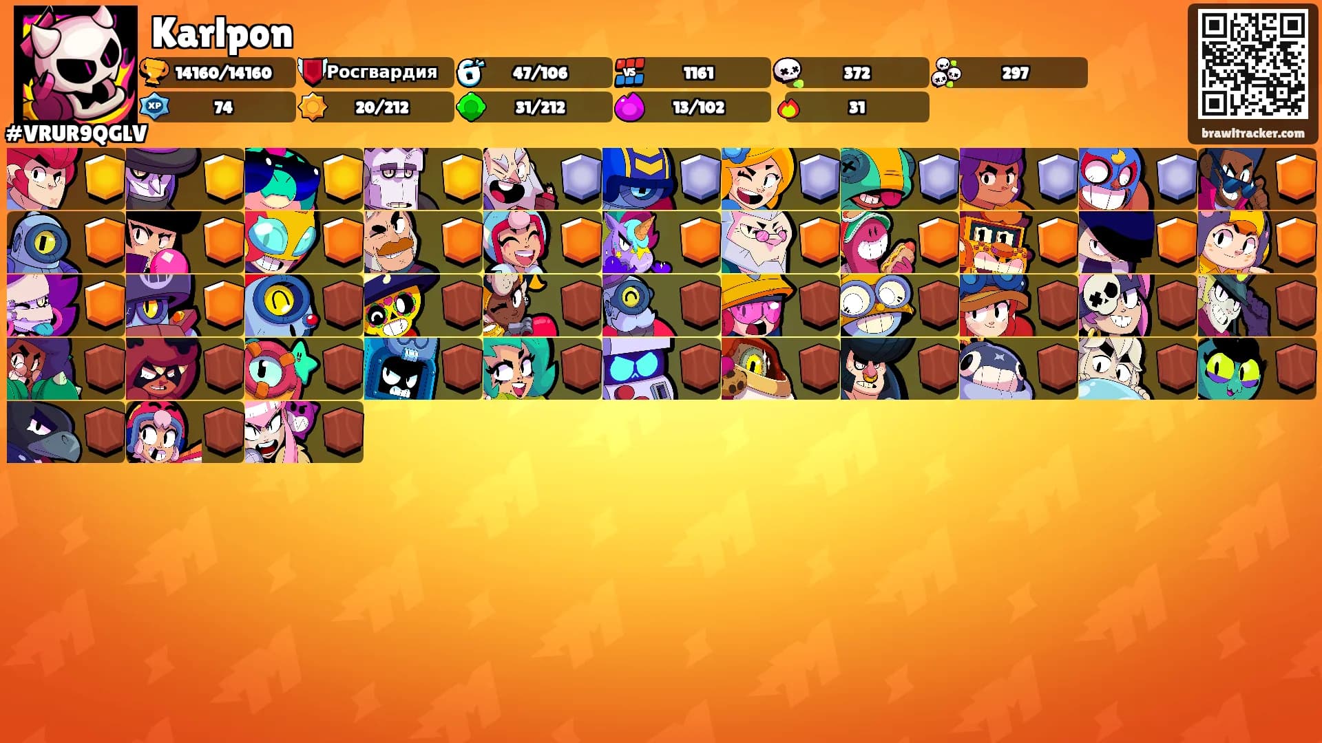 Karlpon's Ranks