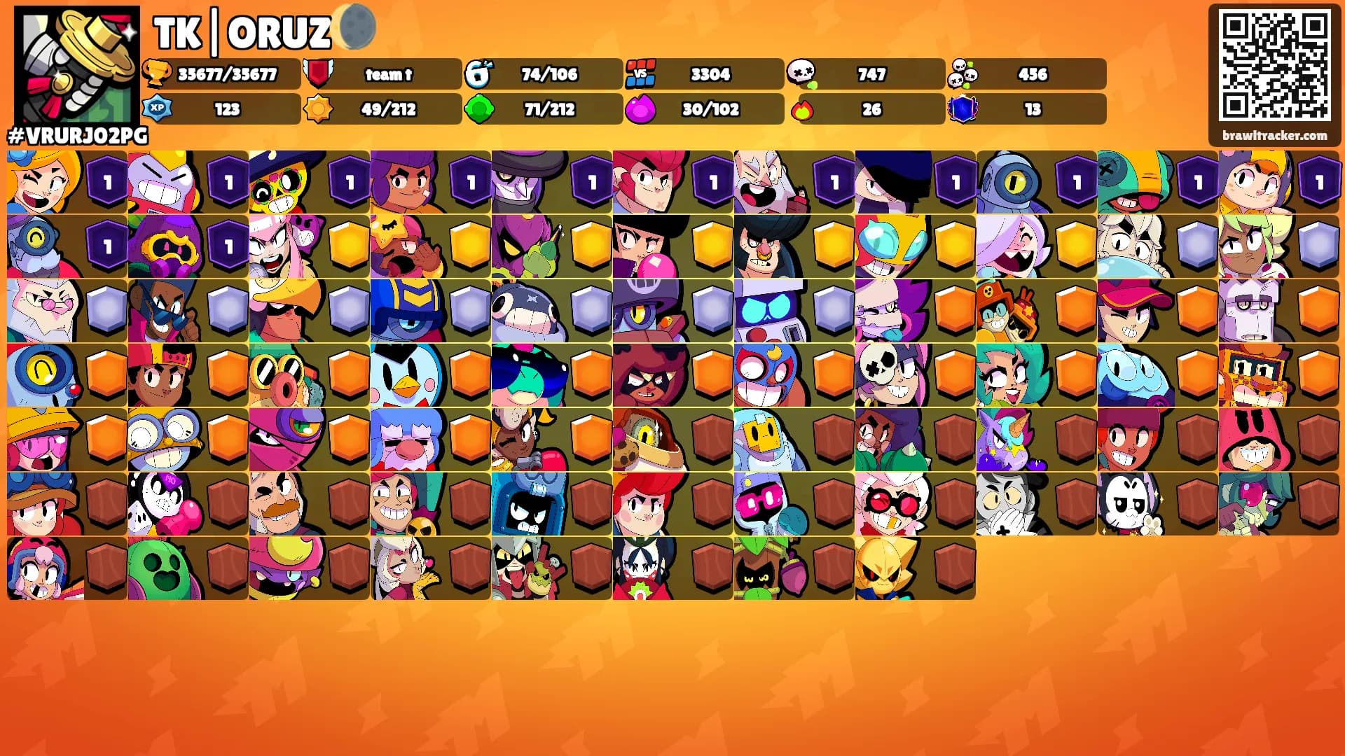 TK|ORUZ🌘's Ranks