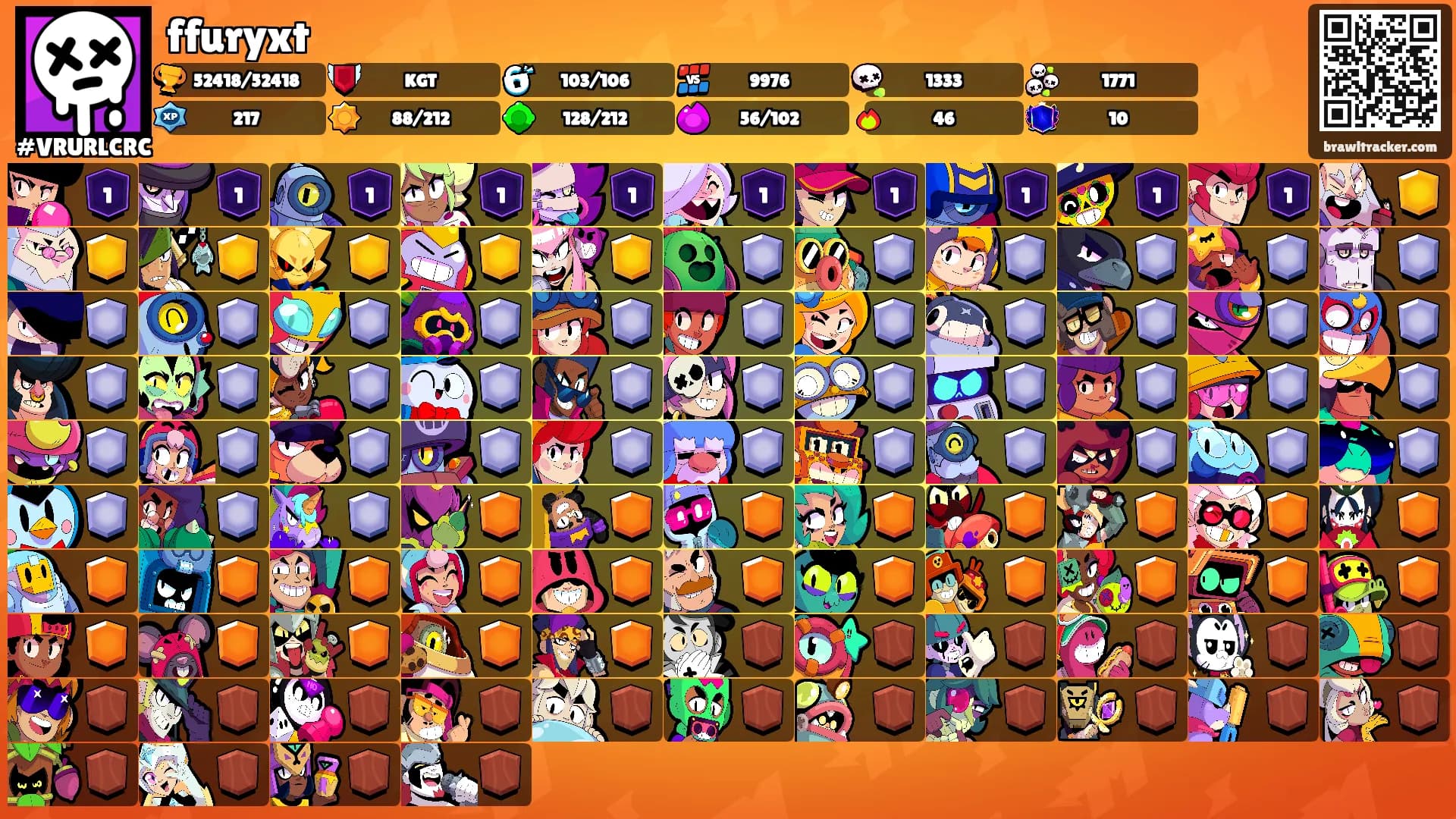 ffuryxt's Ranks