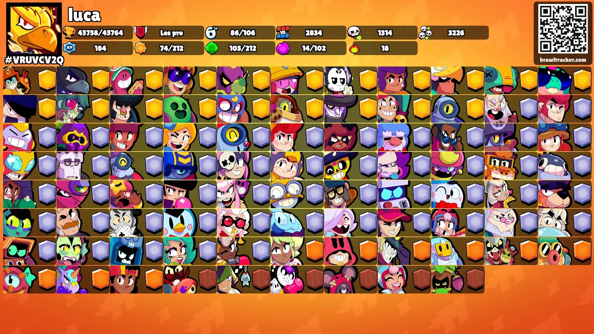 luca's Ranks