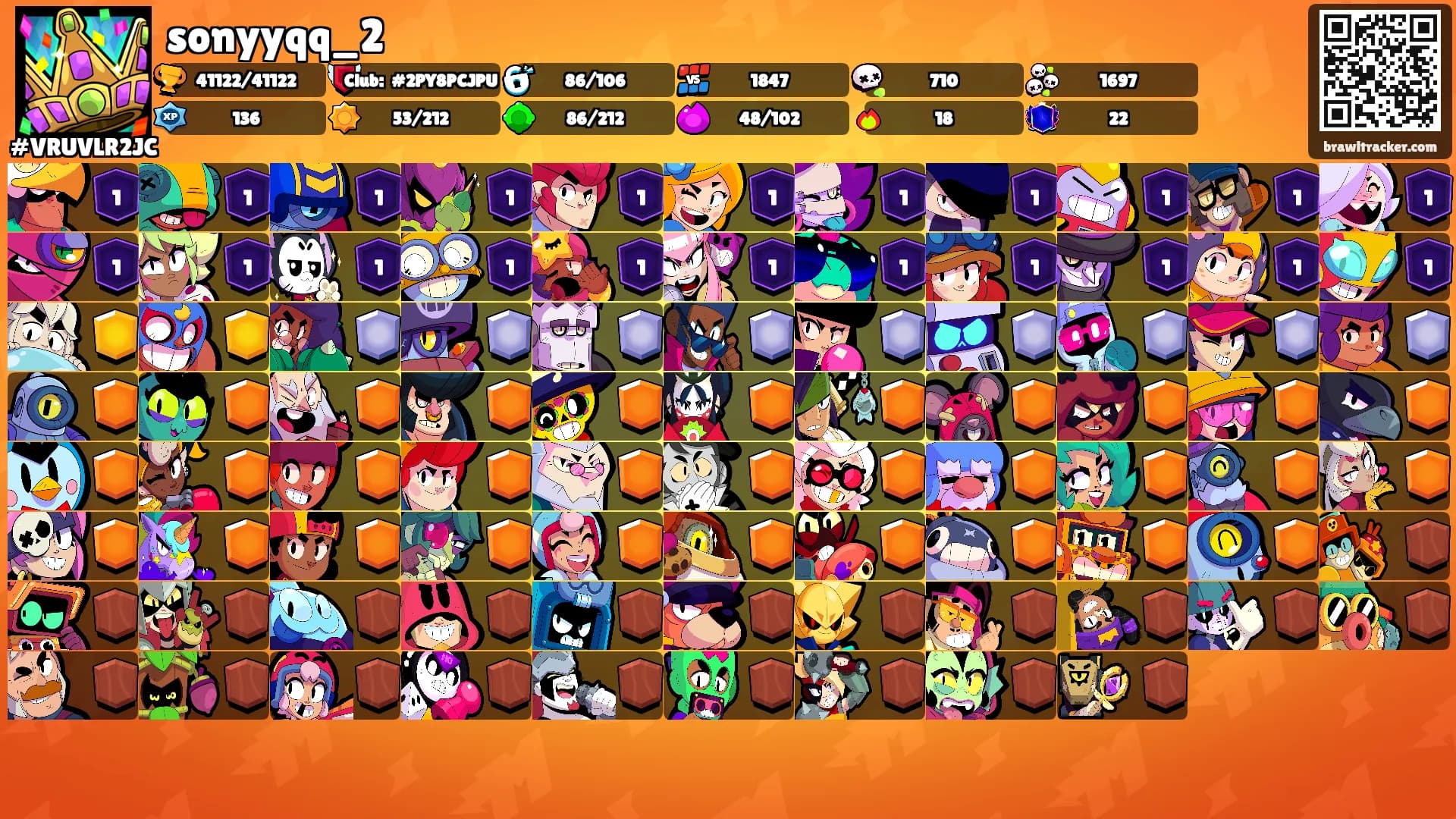 sonyyqq_2's Ranks