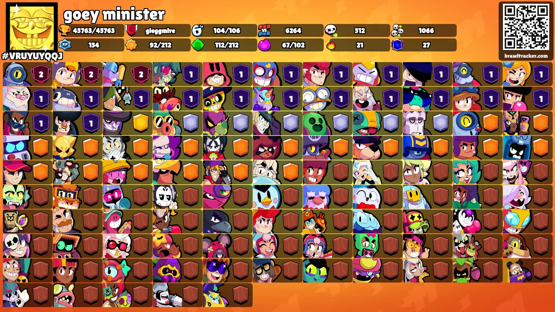 goey minister's Ranks