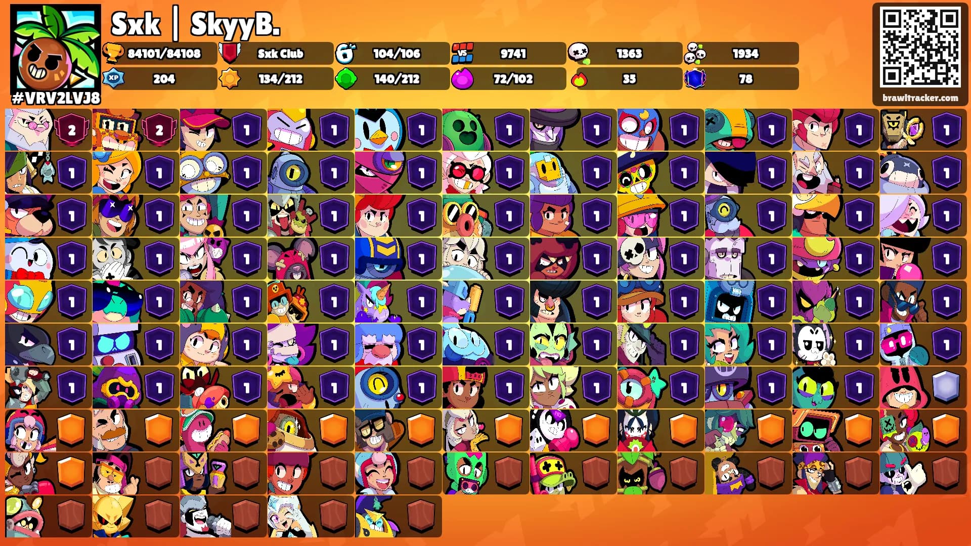 Sxk | SkyyB.'s Ranks
