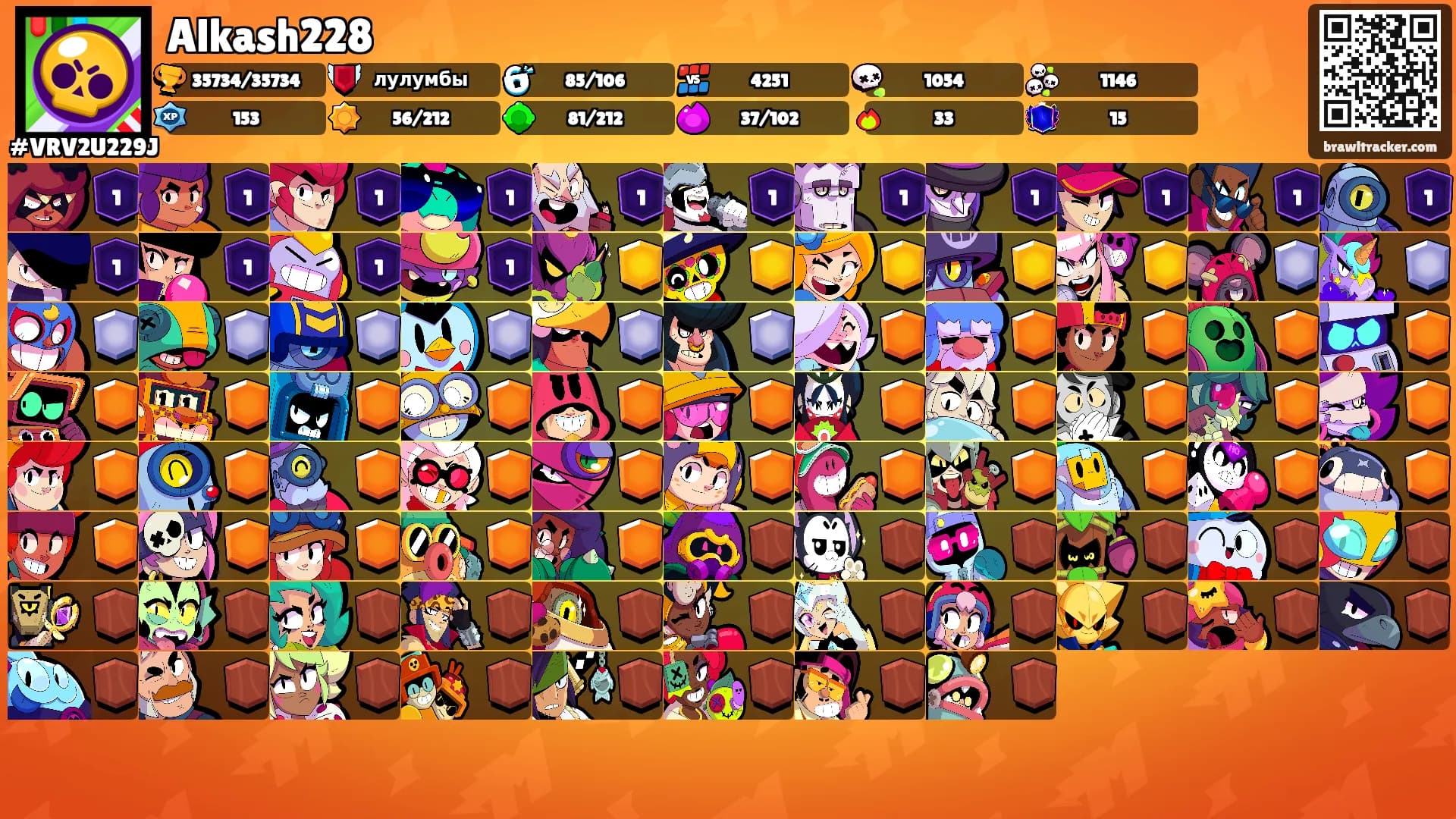 Alkash228's Ranks