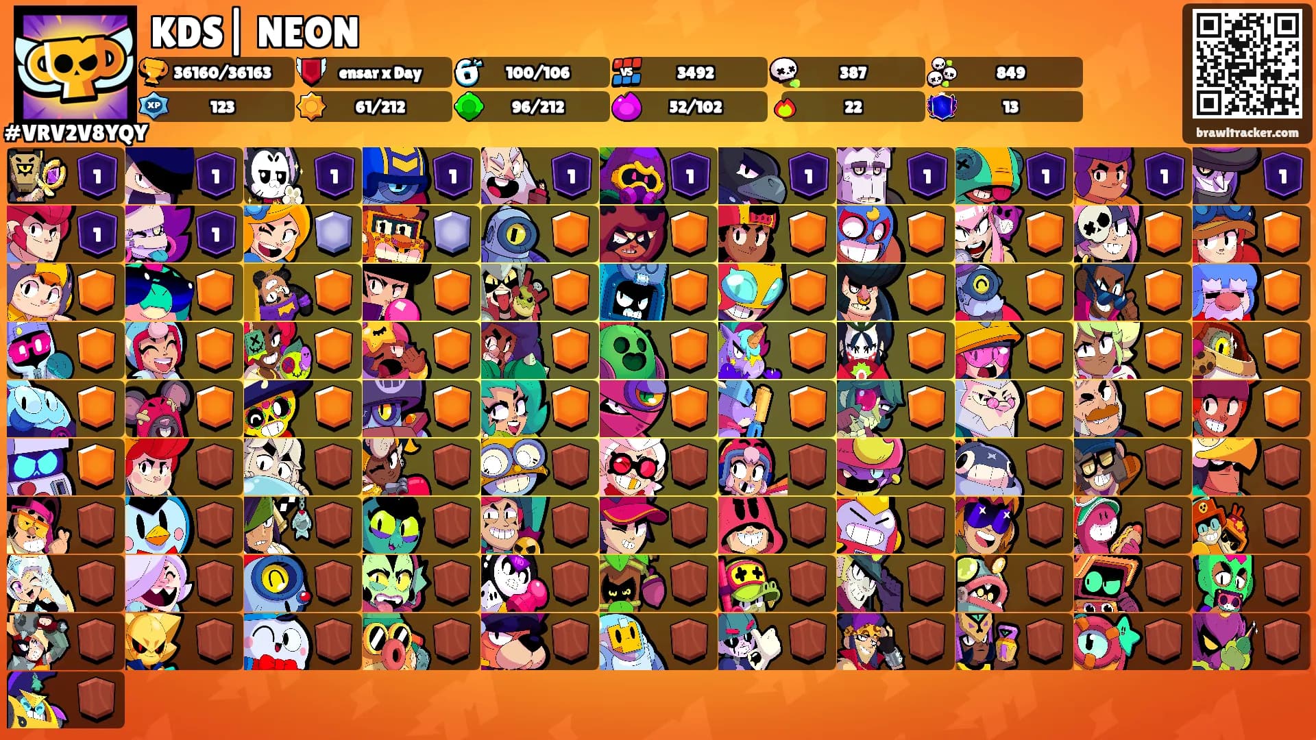 KDS| NEON's Ranks