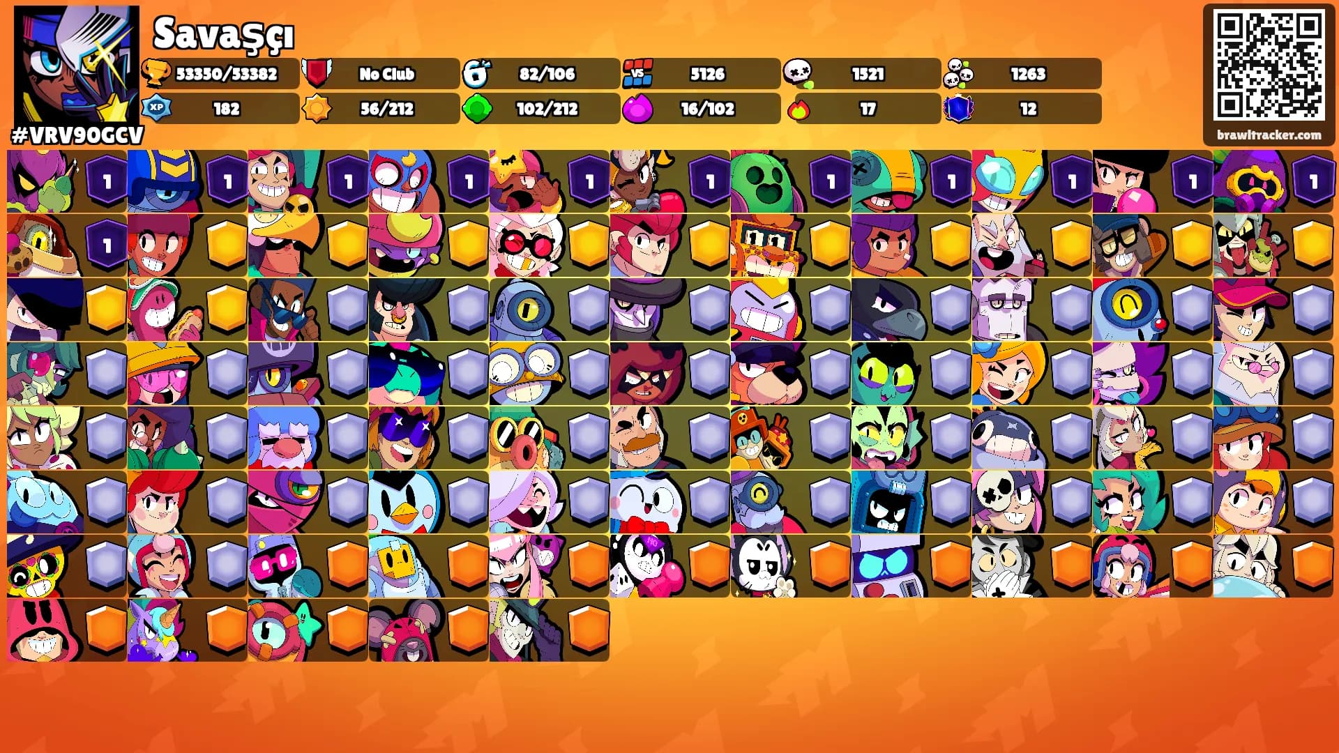 Savaşçı's Ranks
