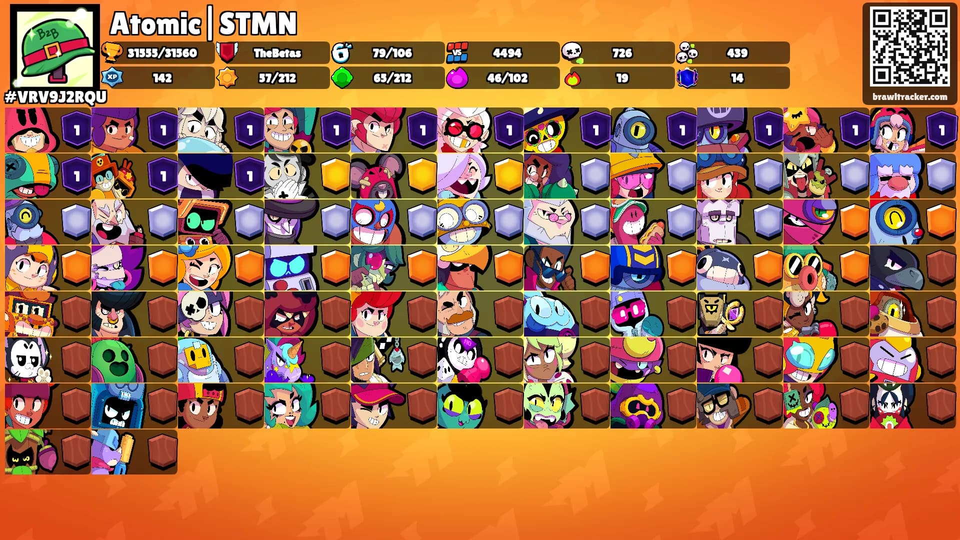 Atomic|STMN's Ranks