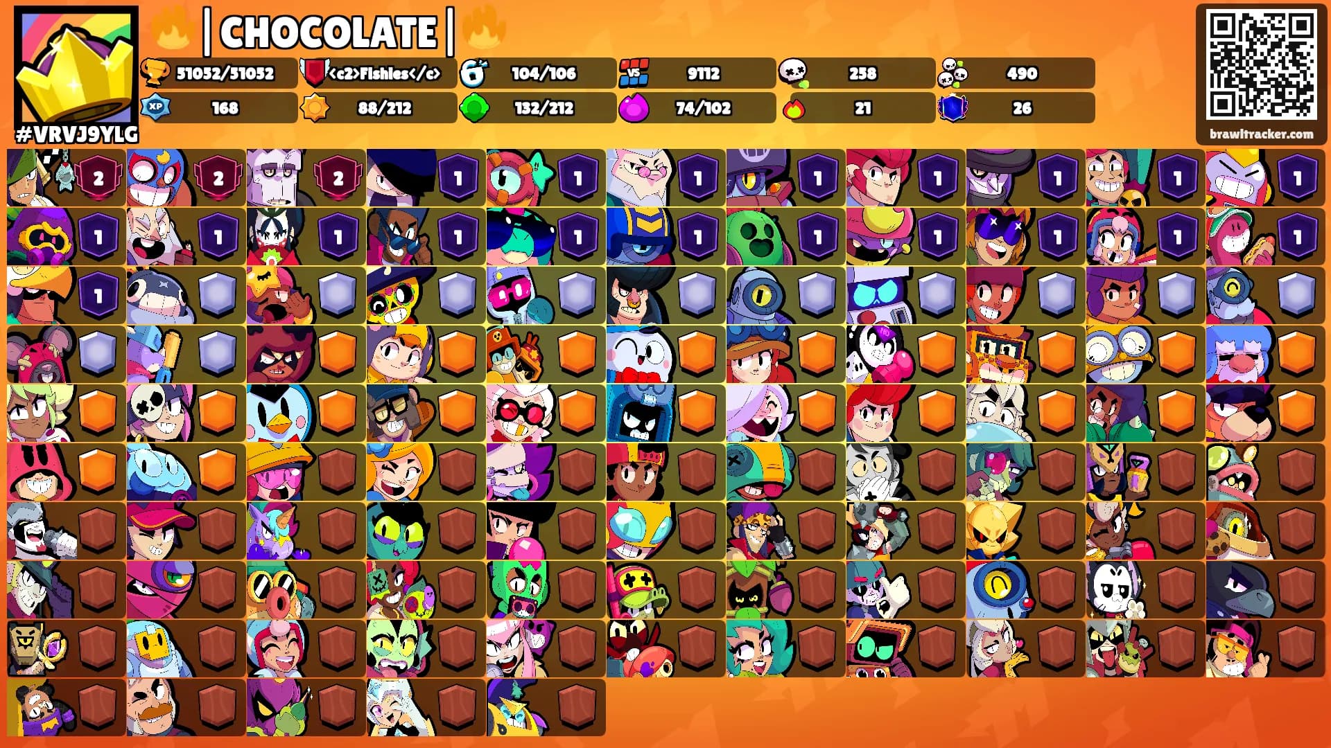 🔥|CHOCOLATE|🔥's Ranks
