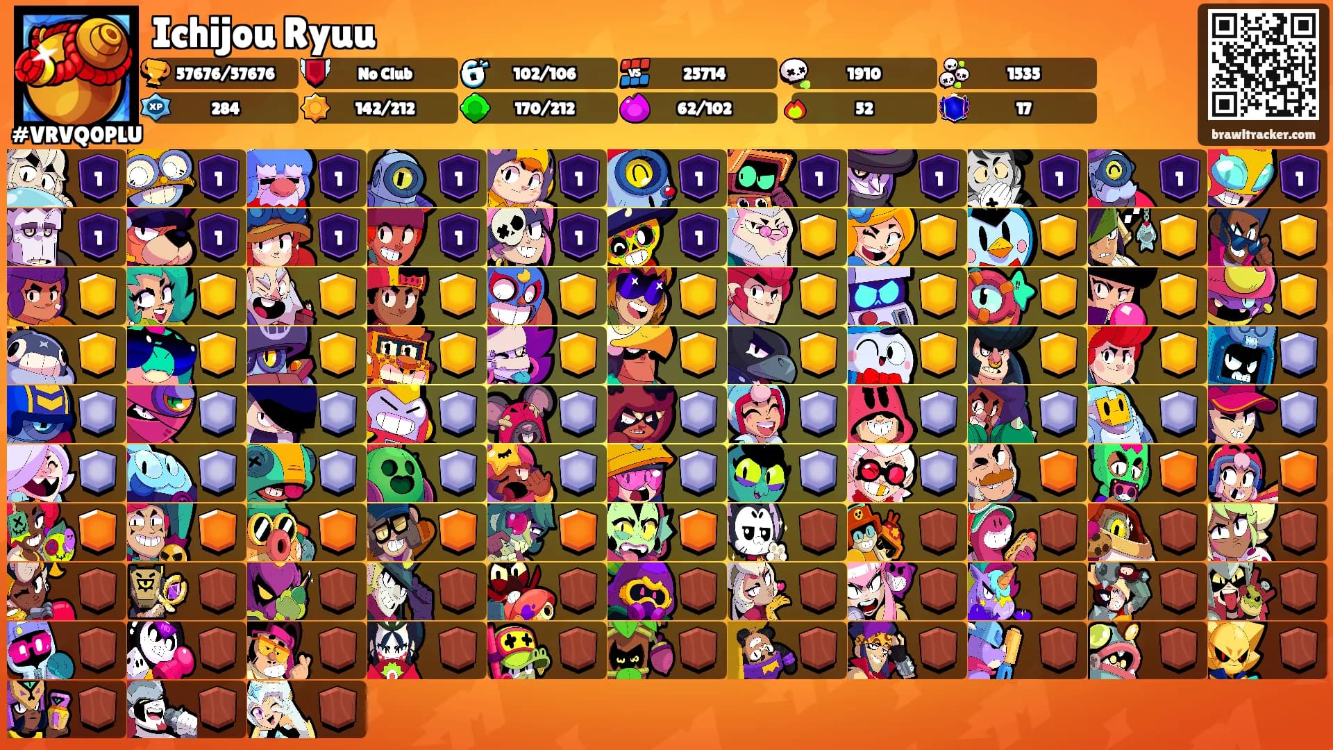 Ichijou Ryuu's Ranks