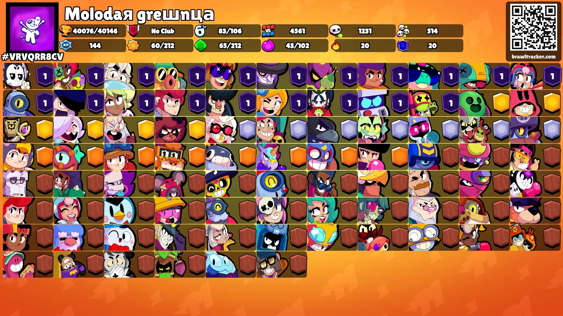 Molodaя greшnца's Ranks