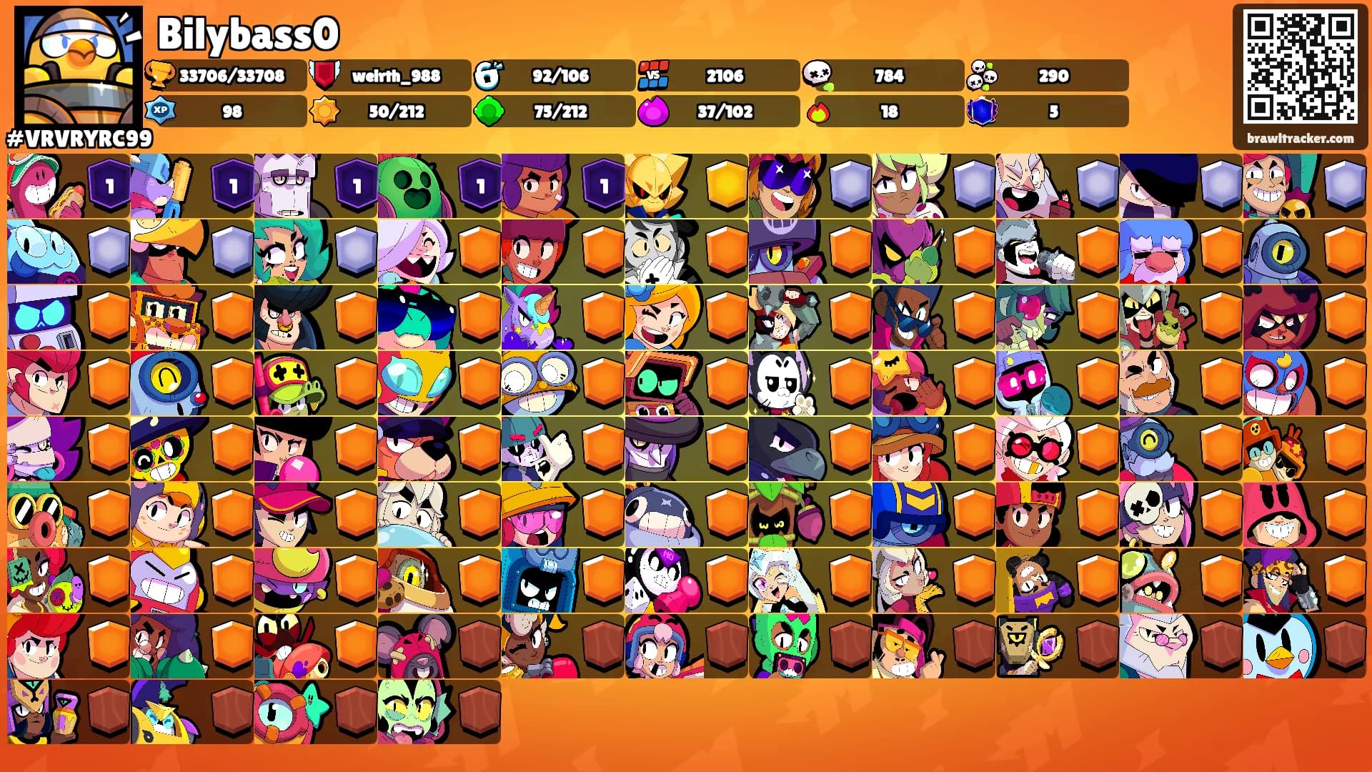 Bilybass0's Ranks