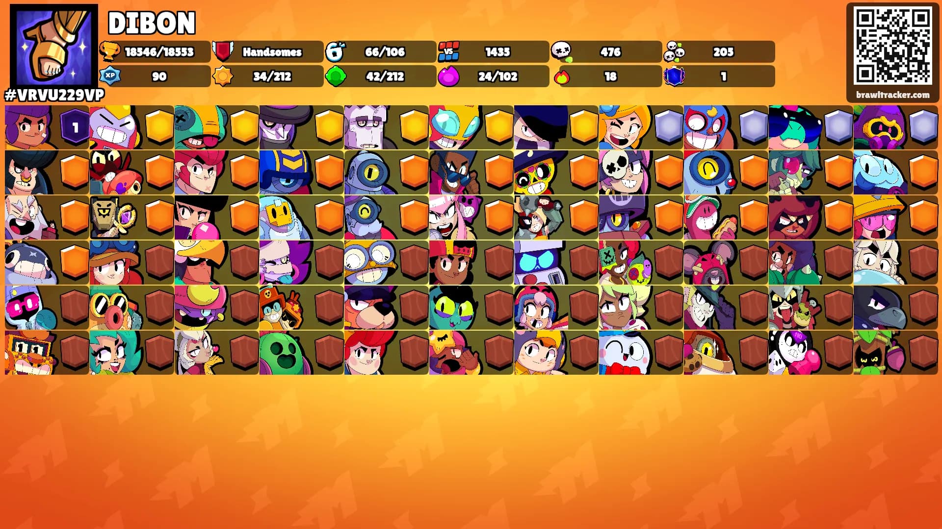 DIBON's Ranks