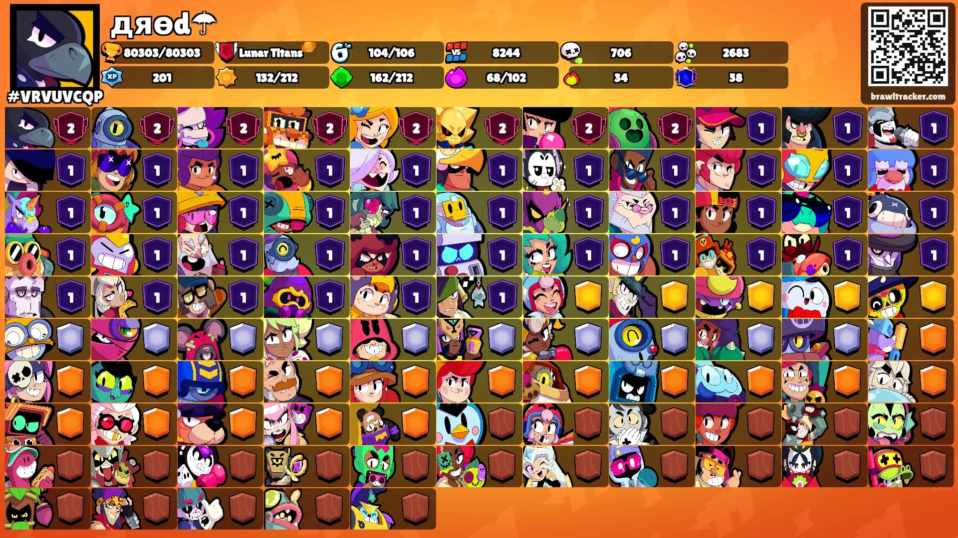 дяөd☂'s Ranks