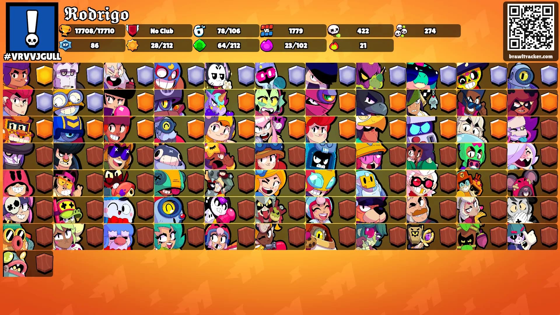 𝕽𝖔𝖉𝖗𝖎𝖌𝖔's Ranks