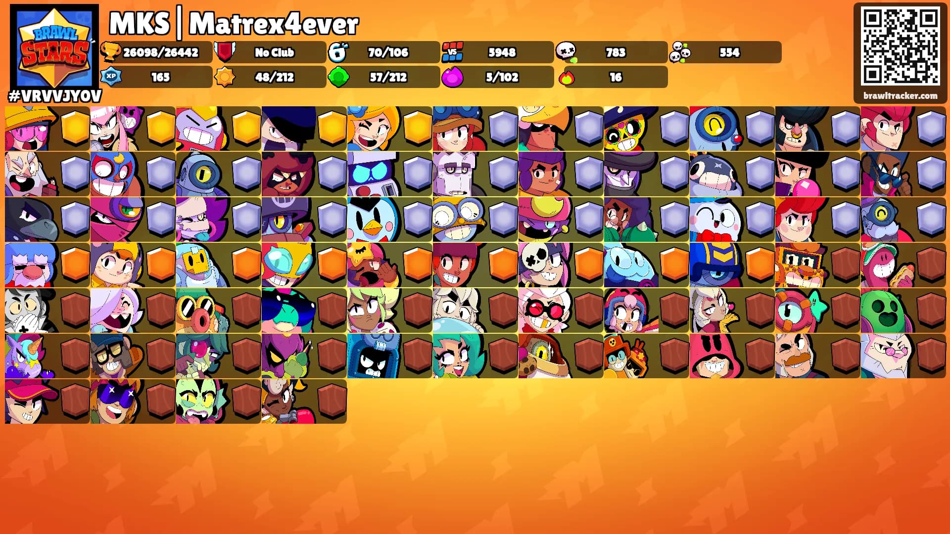 MKS|Matrex4ever's Ranks