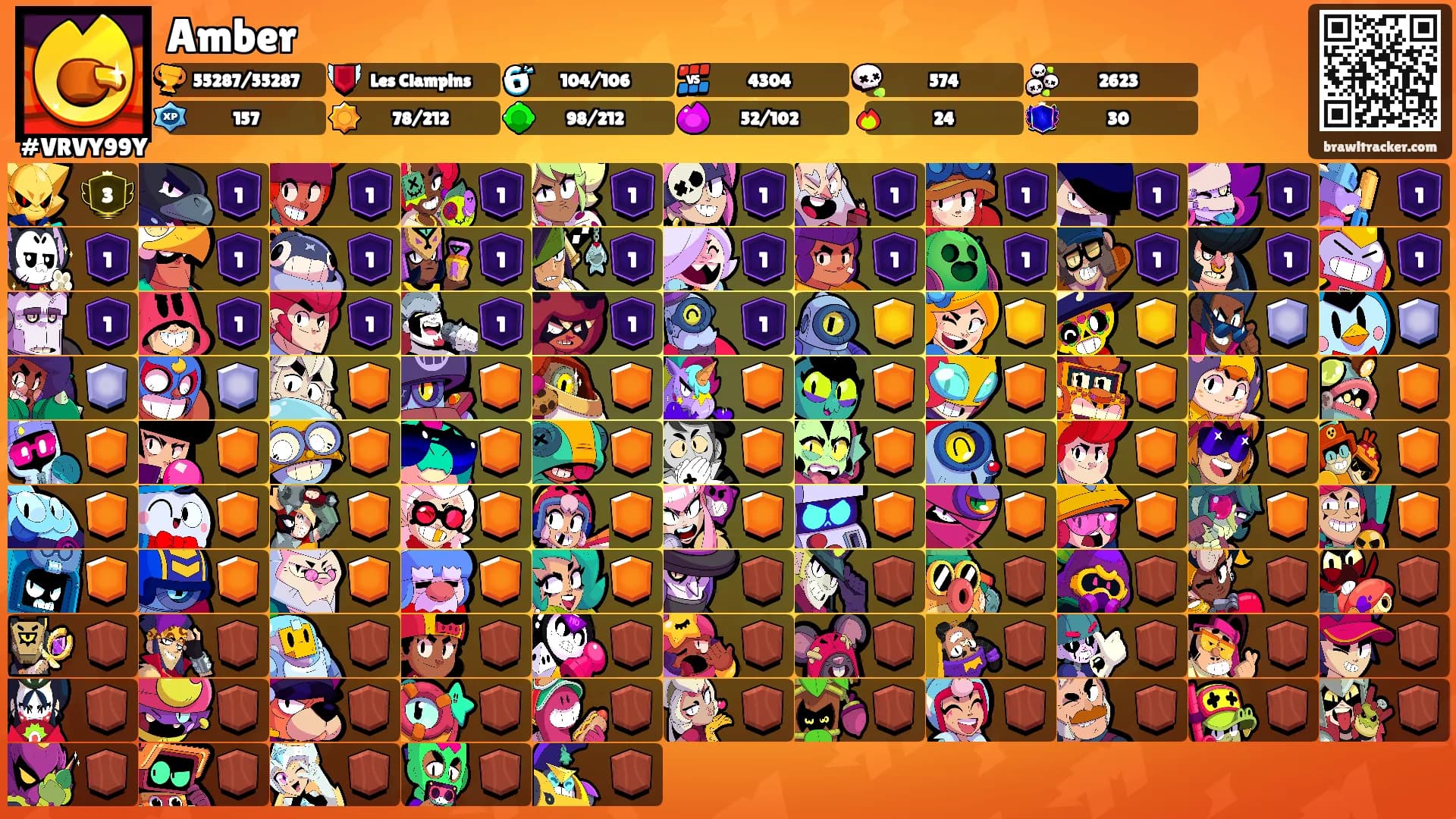 Amber's Ranks