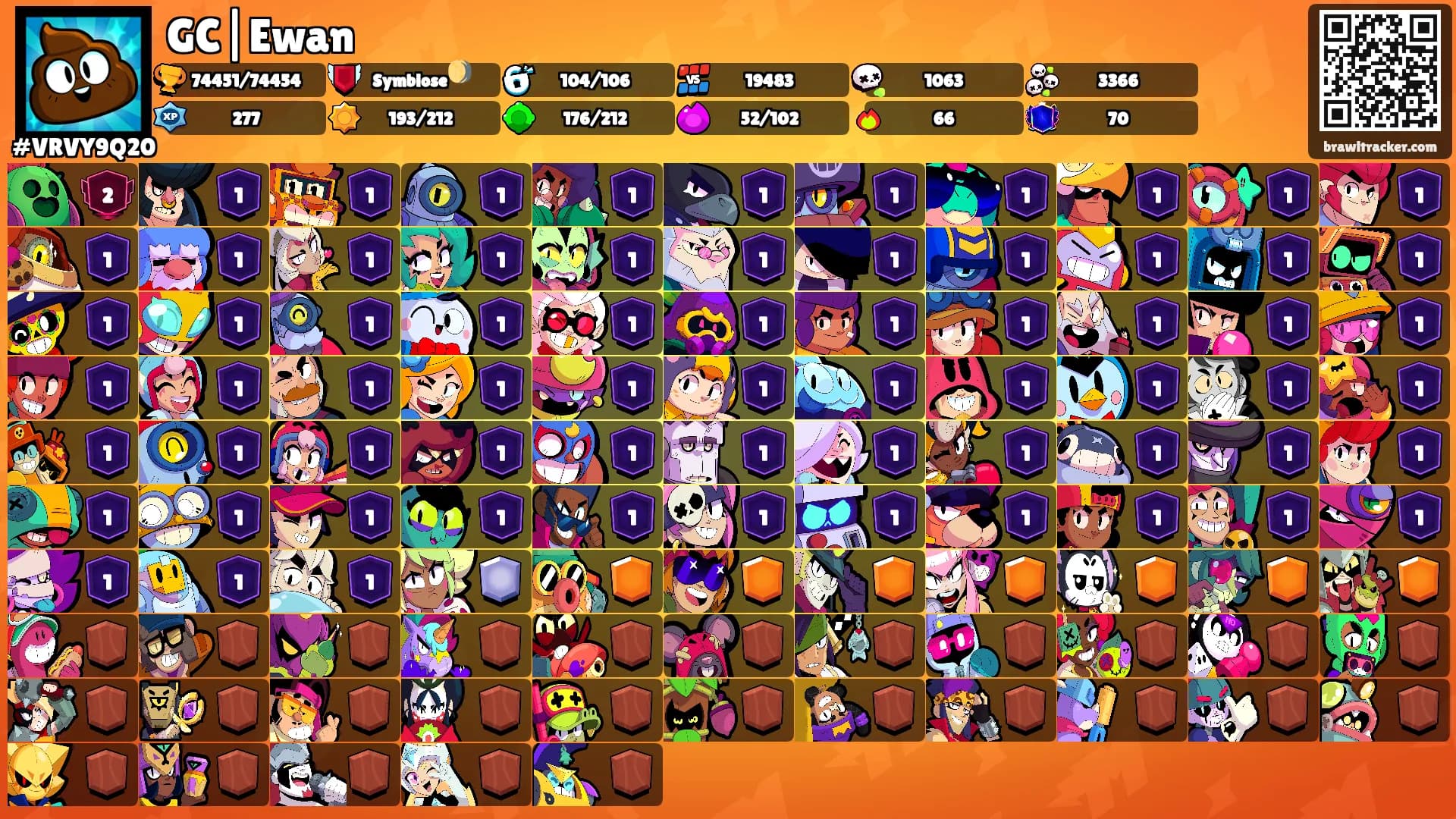 GC|Ewan's Ranks