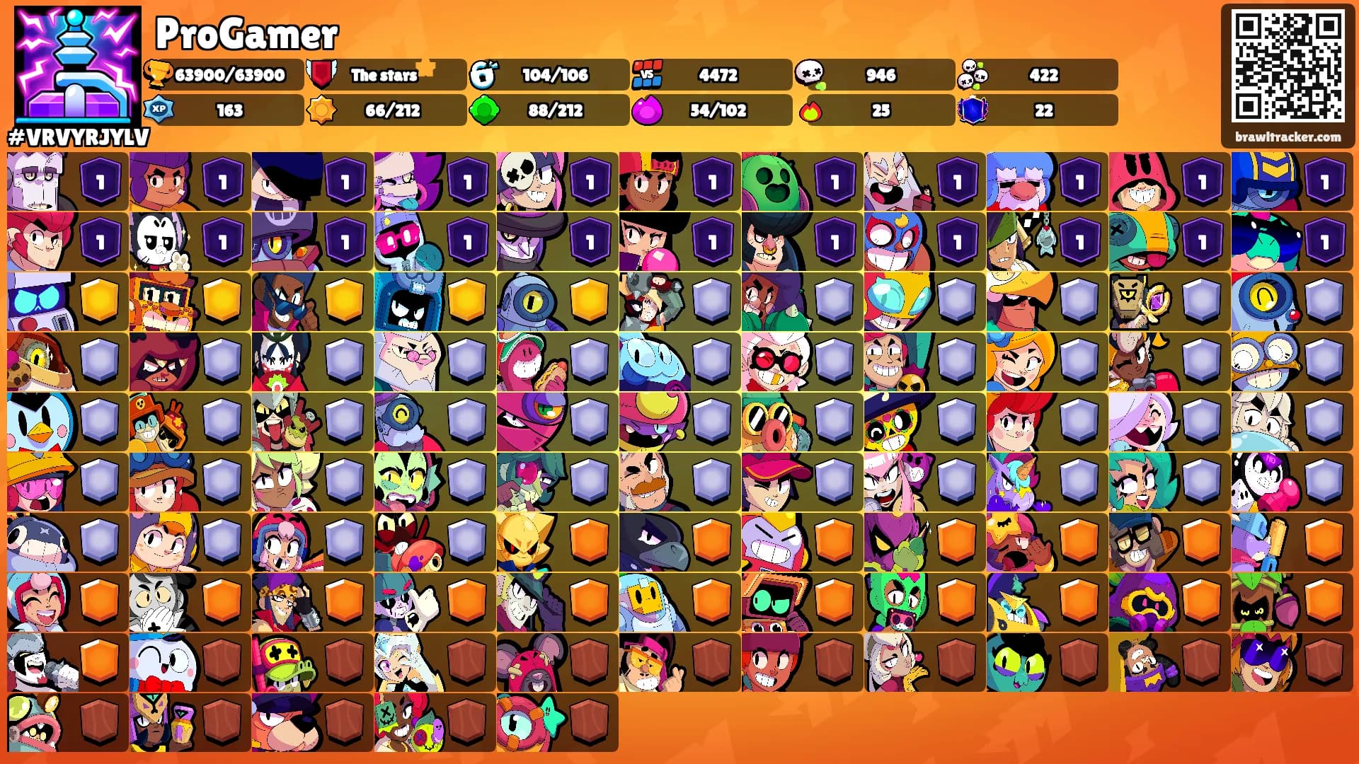 ProGamer's Ranks