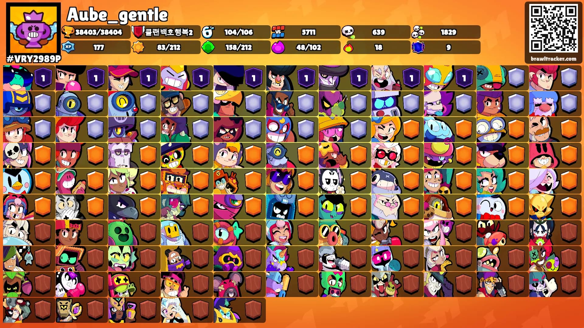 Aube_gentle's Ranks