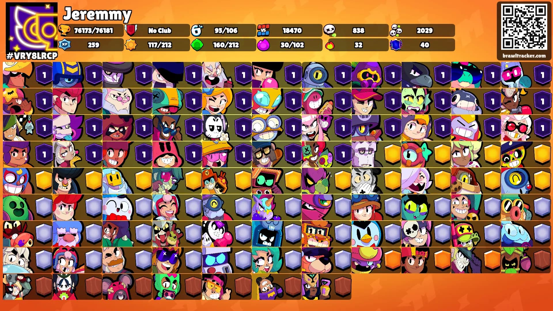 Jeremmy's Ranks
