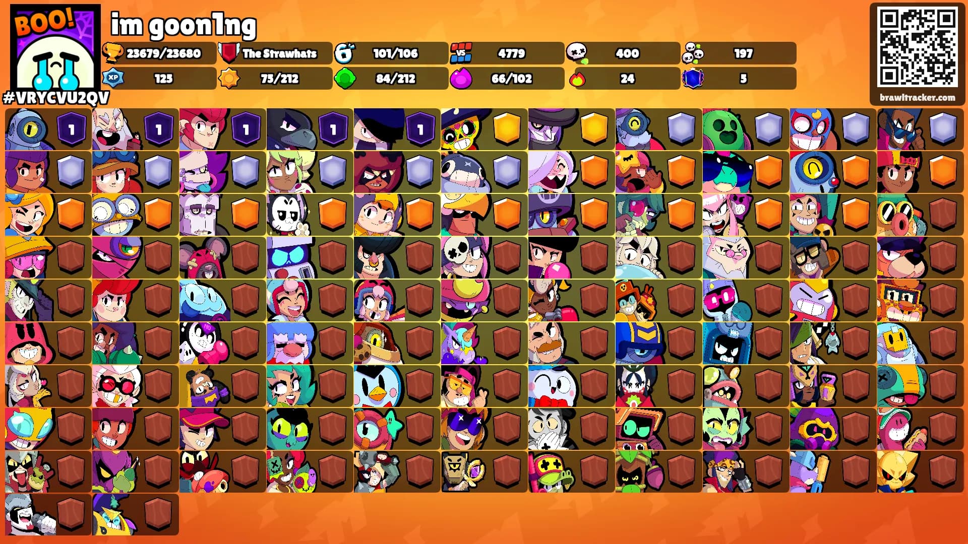 im goon1ng's Ranks