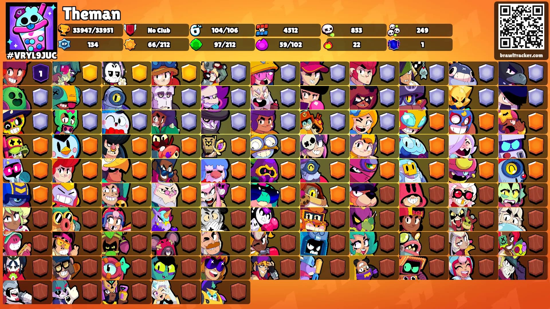 Theman's Ranks