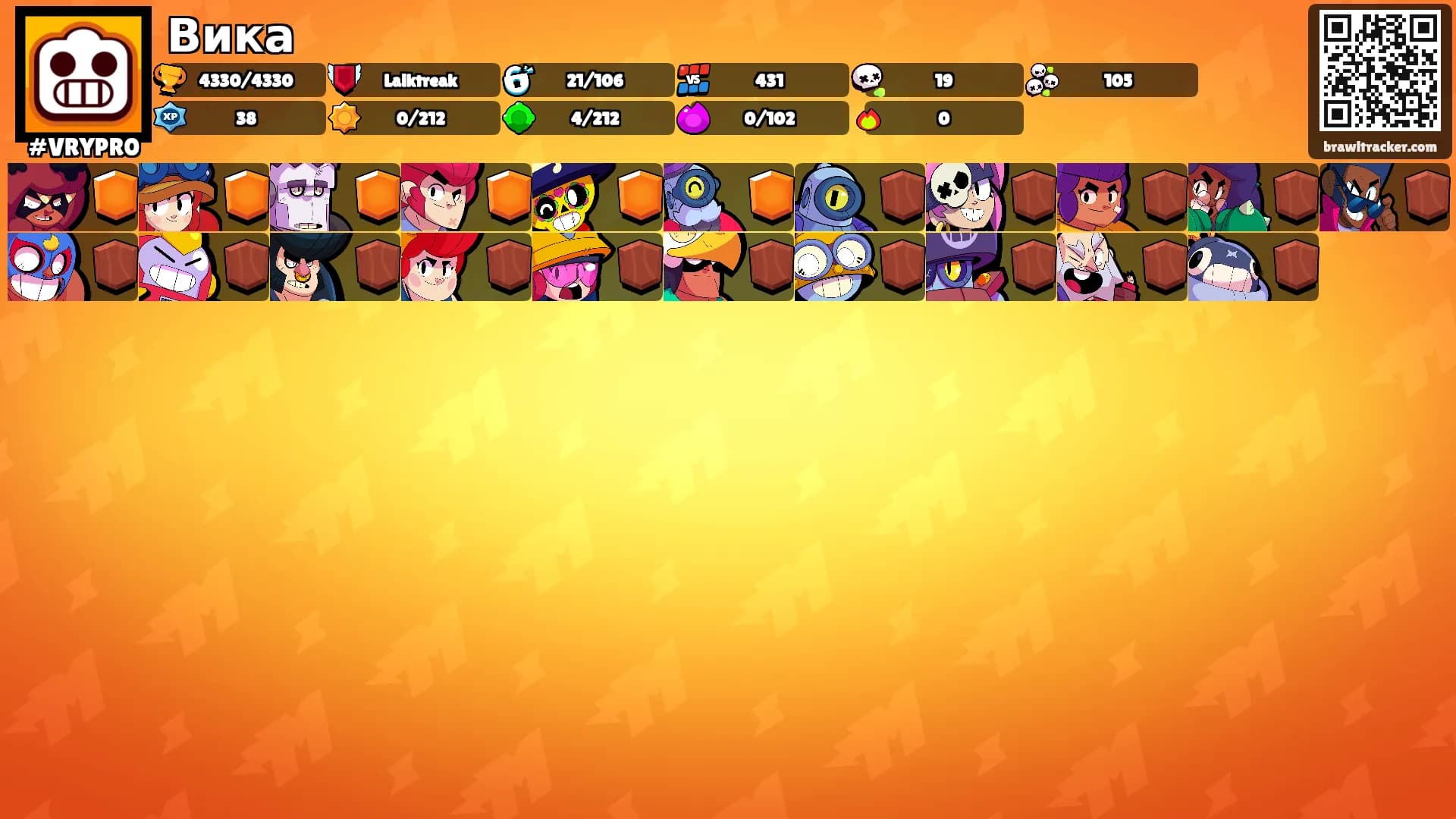Вика's Ranks
