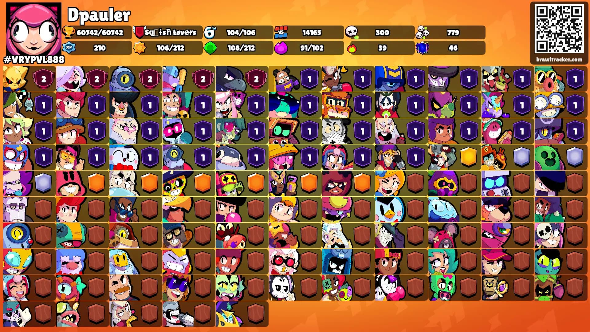 Dpauler's Ranks