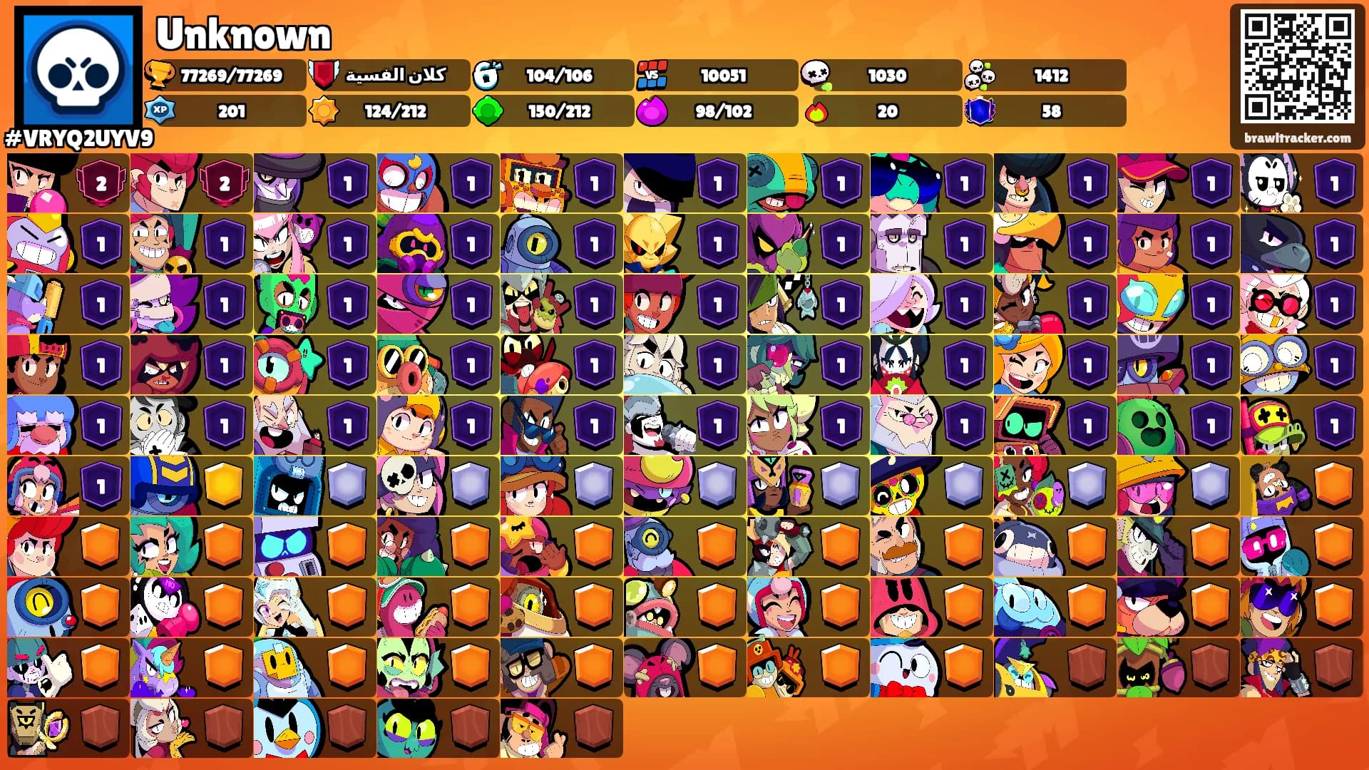 Unknown's Ranks
