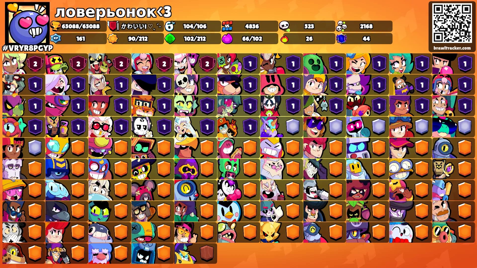 ловерьонок<3's Ranks